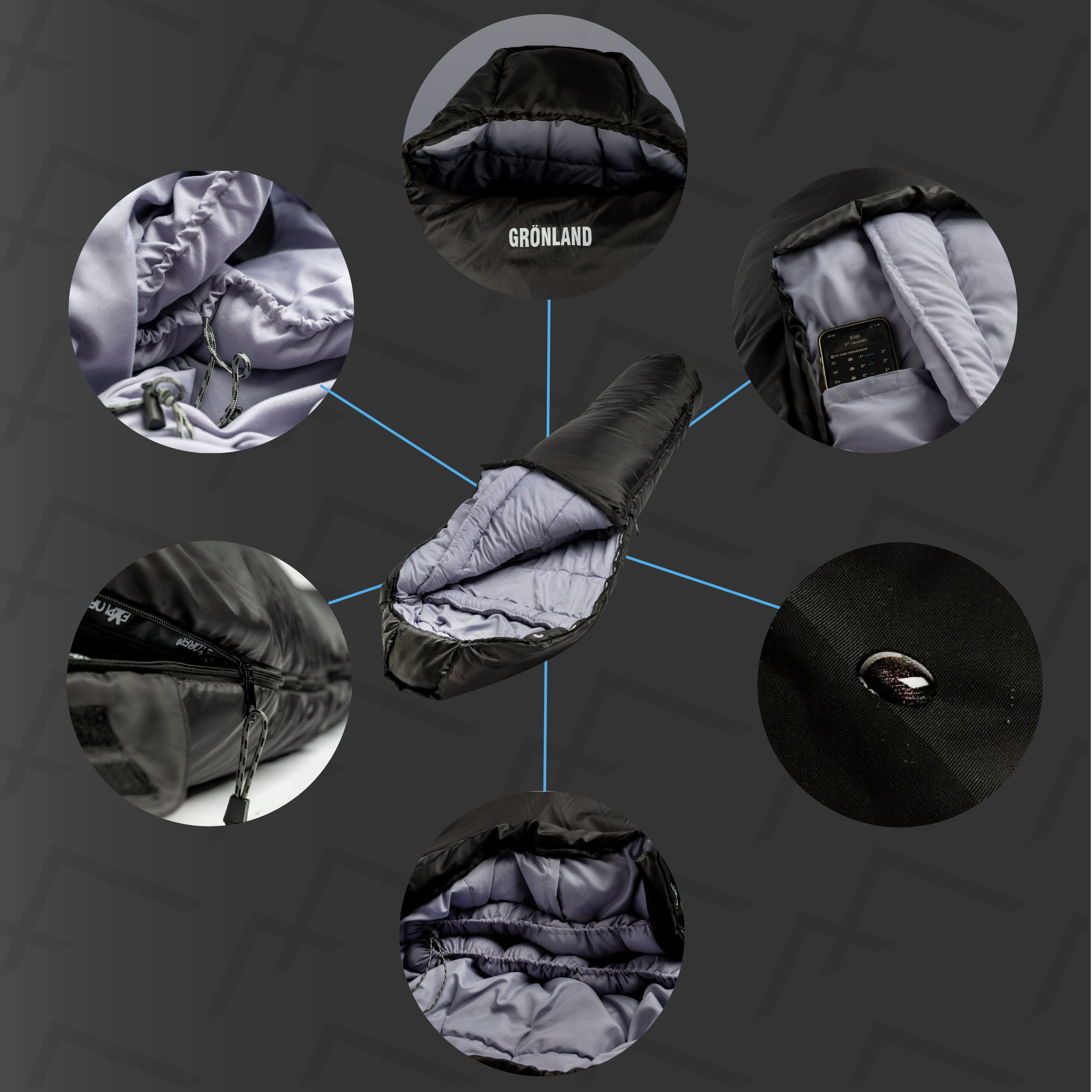 Rix Schlafsack Grönland