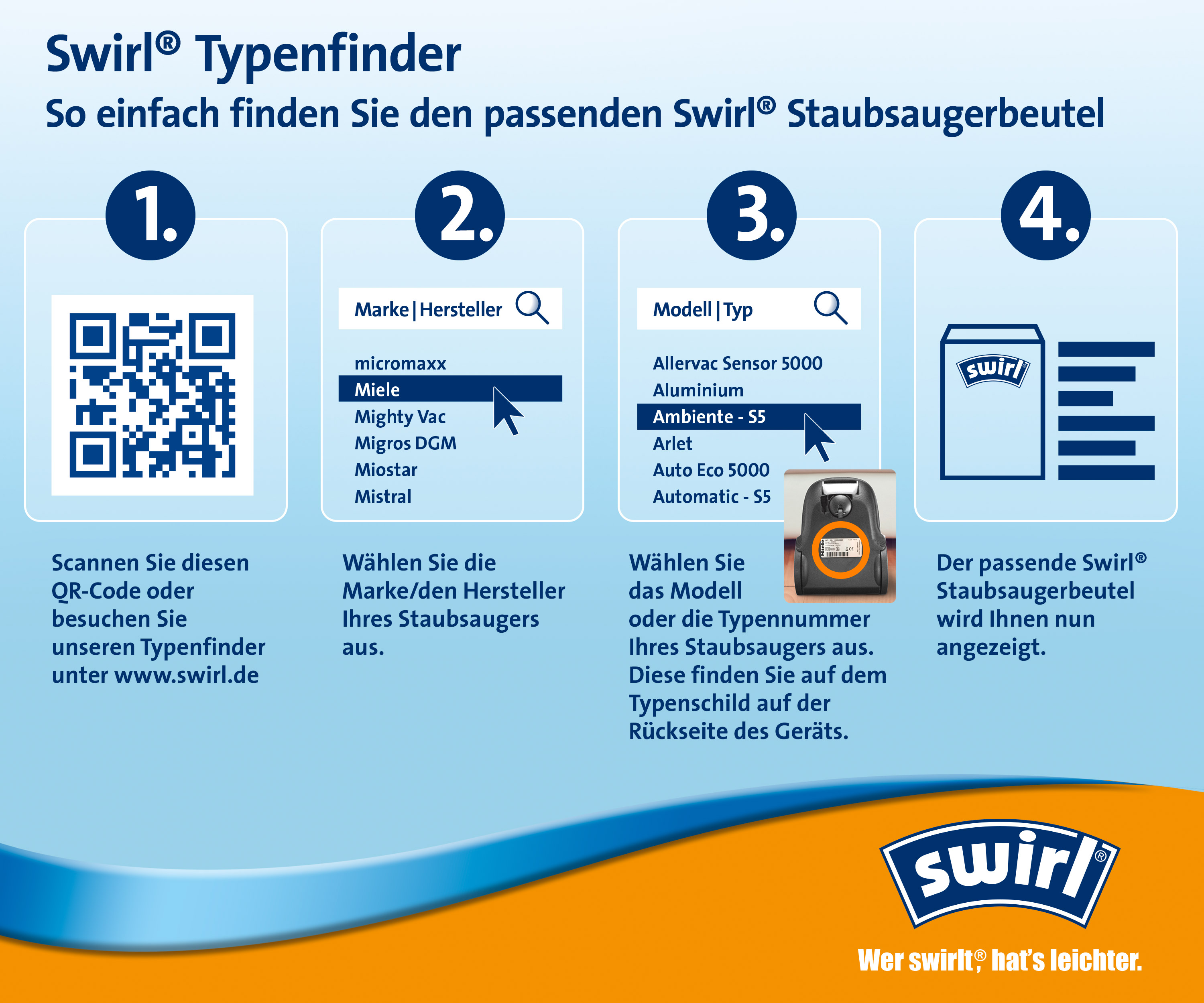 Swirl® KA 3.0® Beutel für Nass- und Trockensauger Swirl® KA 3.0® Beutel für Nass- und Trockensauger