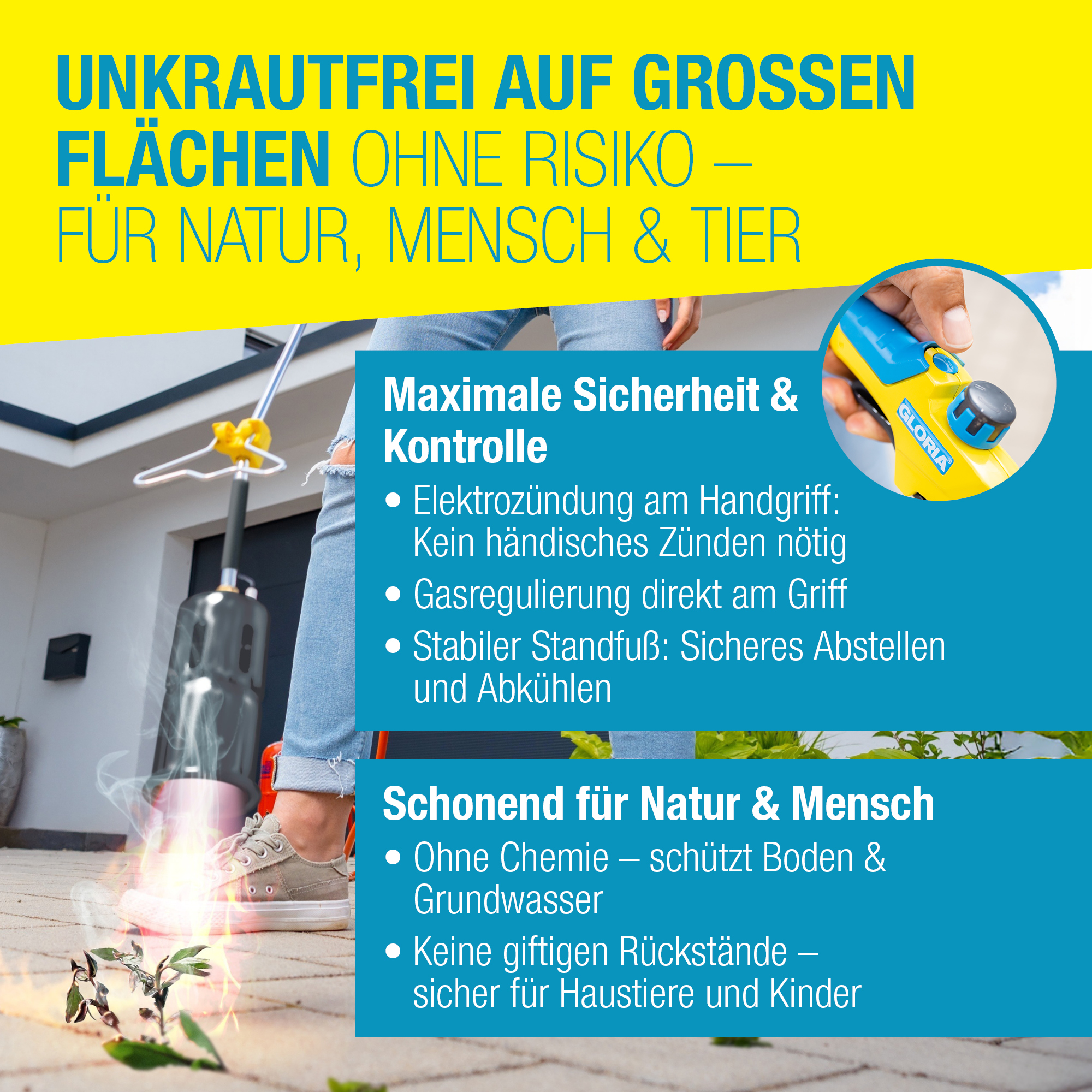 Gloria Thermoflamm Professional E+ Turbo