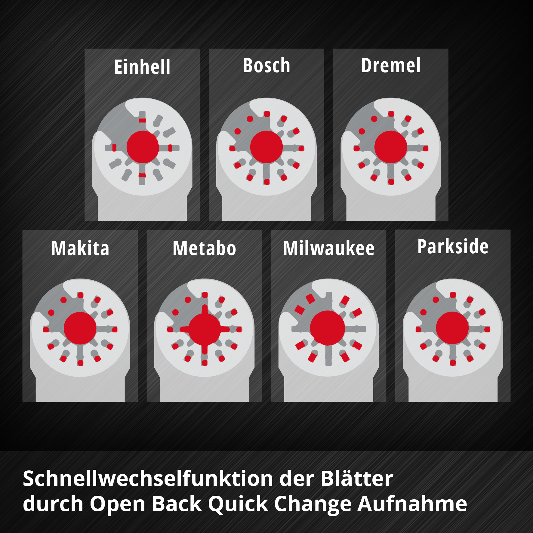 Einhell XL-PLUS-CASE Multitool-Set mit Universalaufnahme, 10-tlg. 