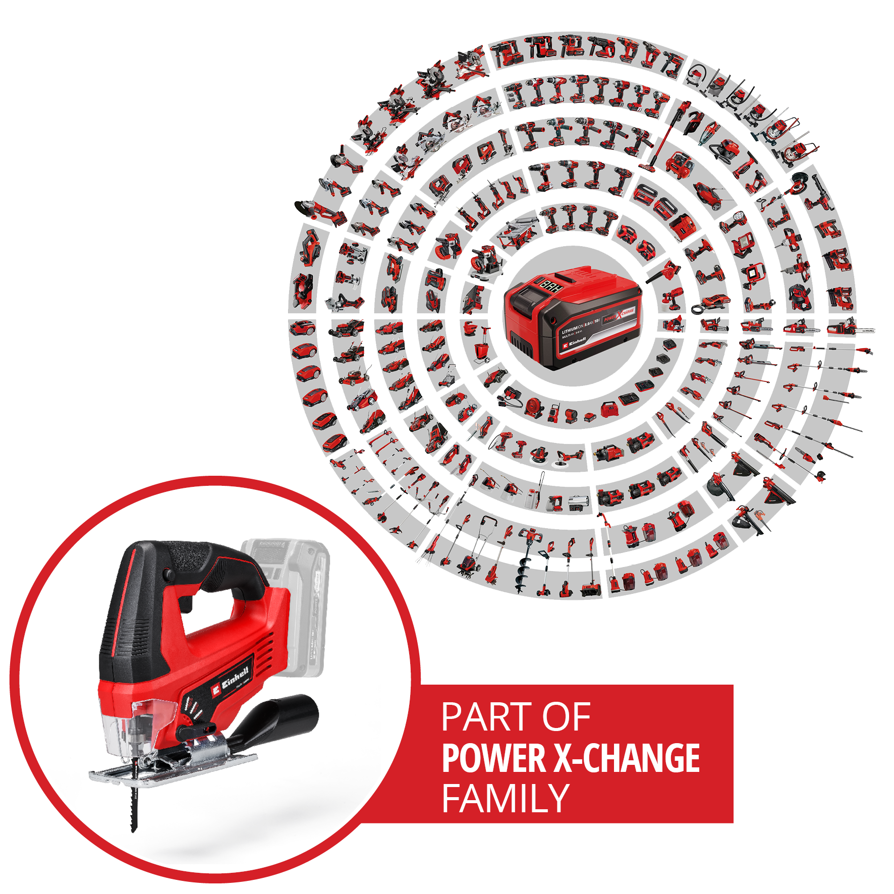 Einhell Akku-Stichsäge TC-JS 18 Li - Solo