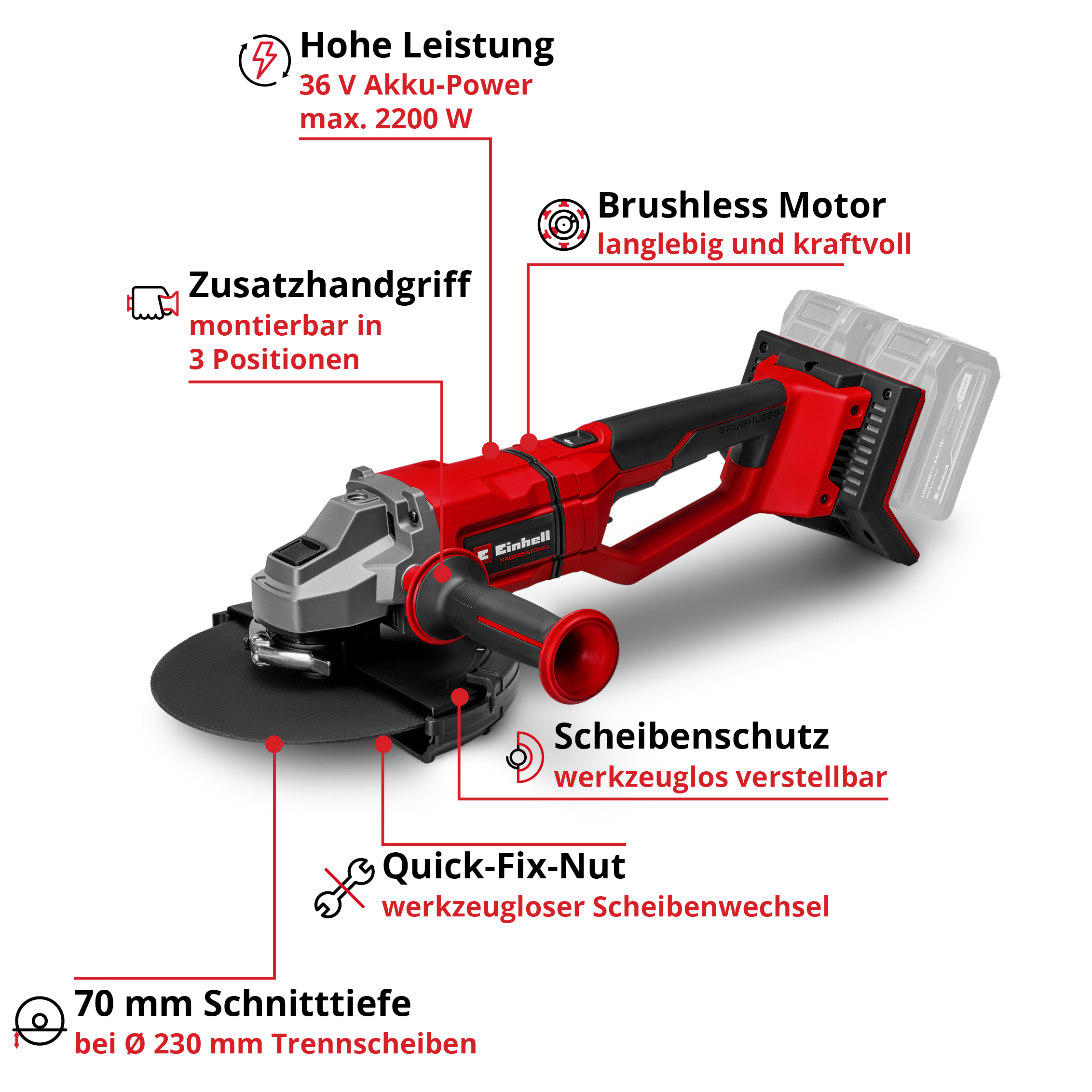 Einhell Akku-Winkelschleifer AXXIO 36/230 Q