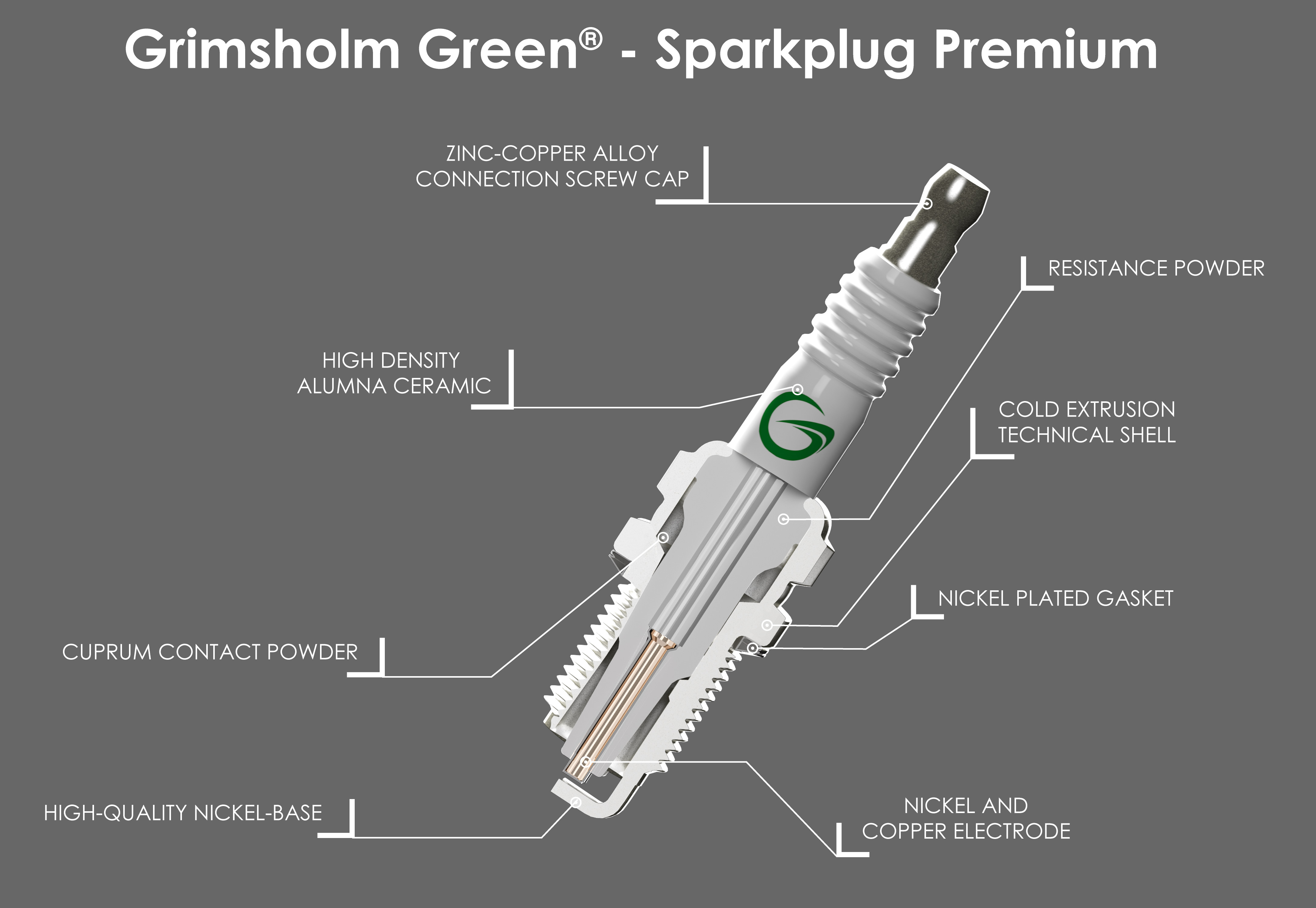Grimsholm Zündkerze E6TC Motorrad Grimsholm Zündkerze E6TC Motorrad