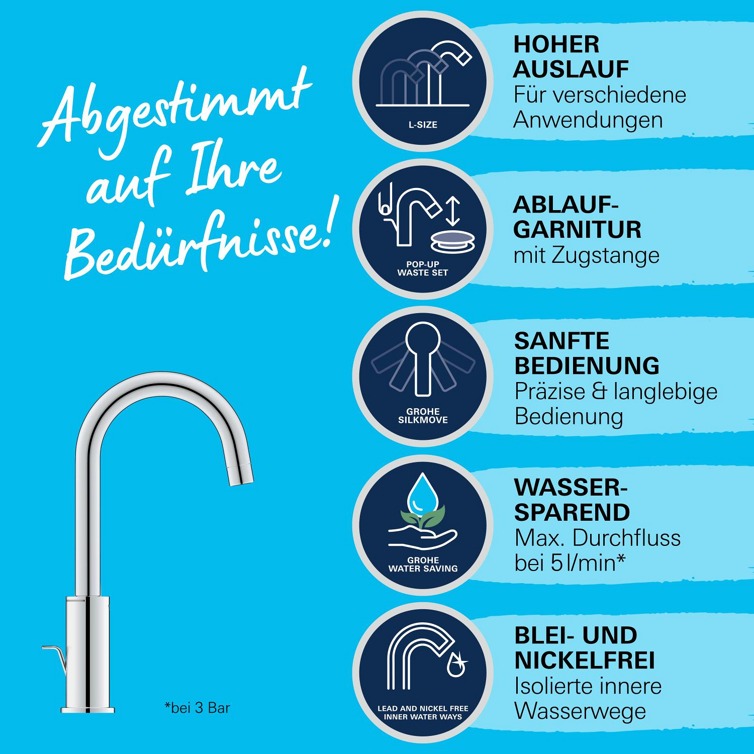 Grohe Start Einhand-Waschtischbatterie, 1/2" L-Size