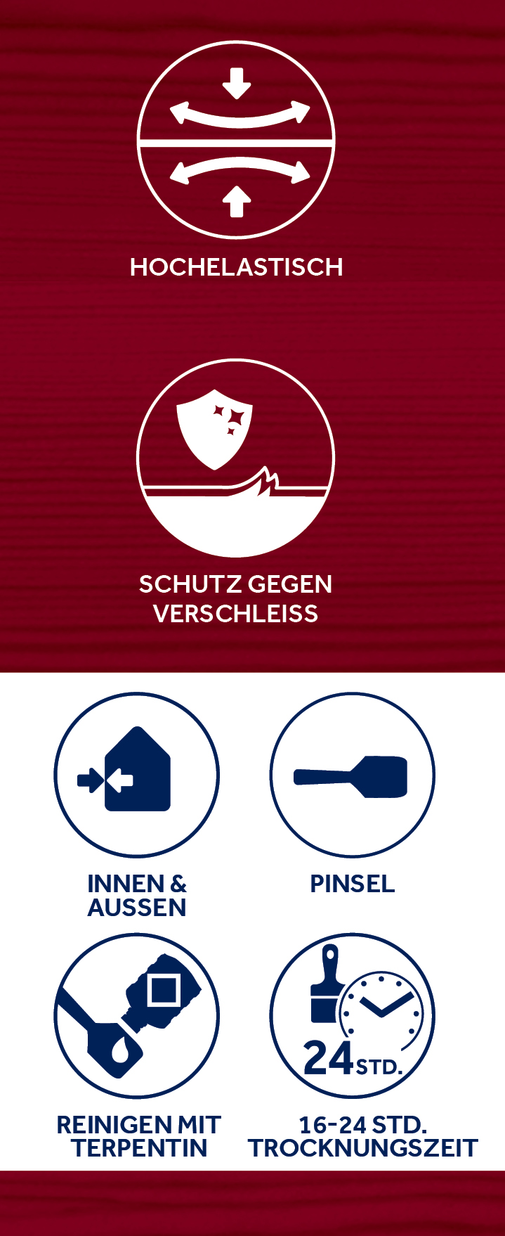 Bondex Boots- und Yachtlack, hochglänzend 0,25L Bondex Boots- und Yachtlack, hochglänzend 0,25L
