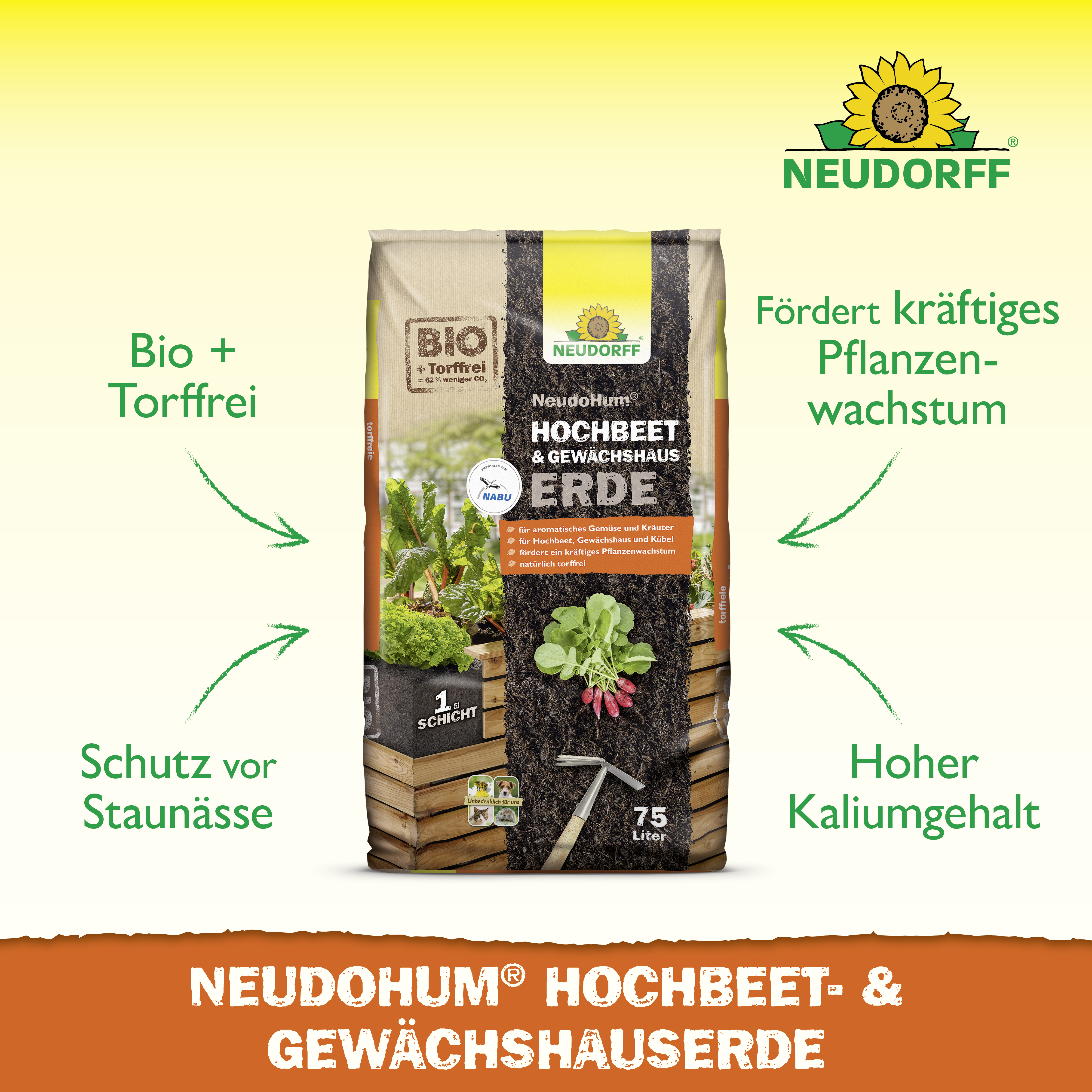 Neudorff NeudoHum Hochbeet- und GewächshausErde, 75 l