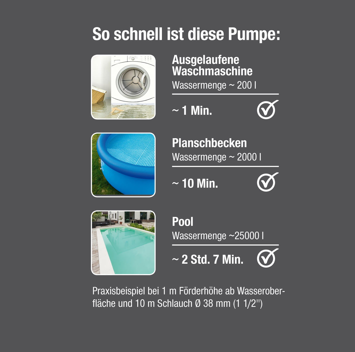 DZ-231026 Gardena Klarwasser-Tauchpumpe 17000 Aquasensor