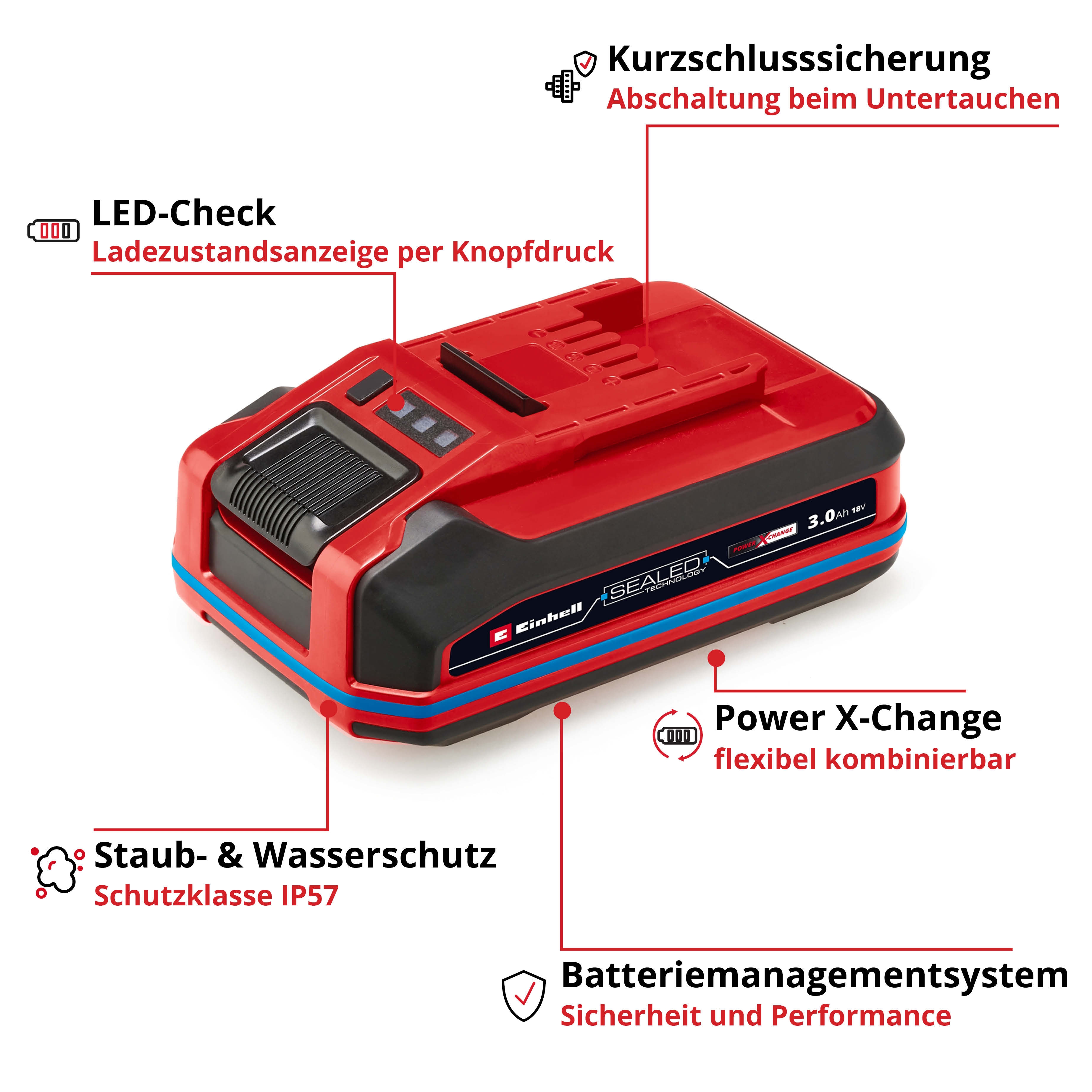 Einhell Akku PXC+ 18V 3,0Ah SEALED