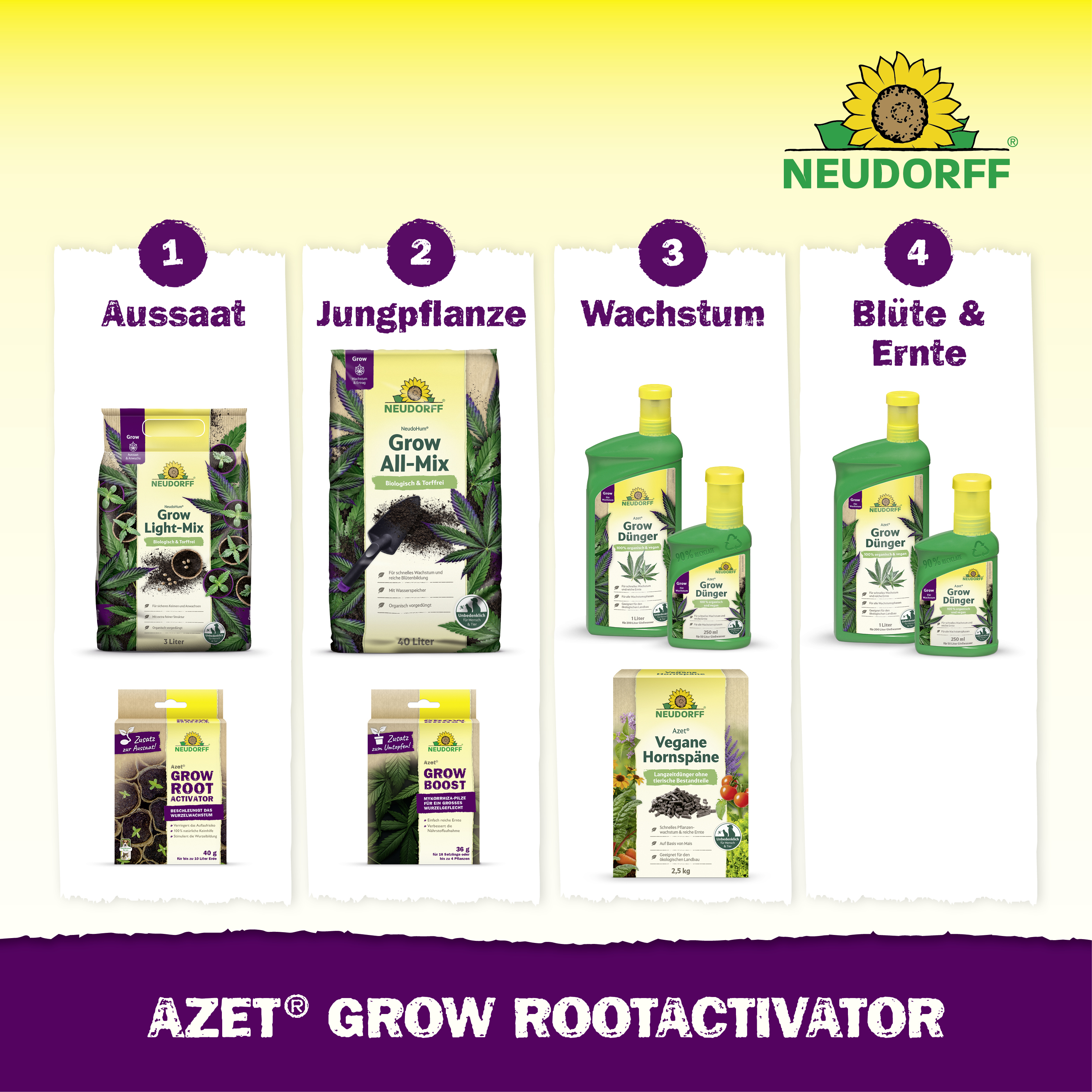 Neudorff GrowRootActivator, 40 g