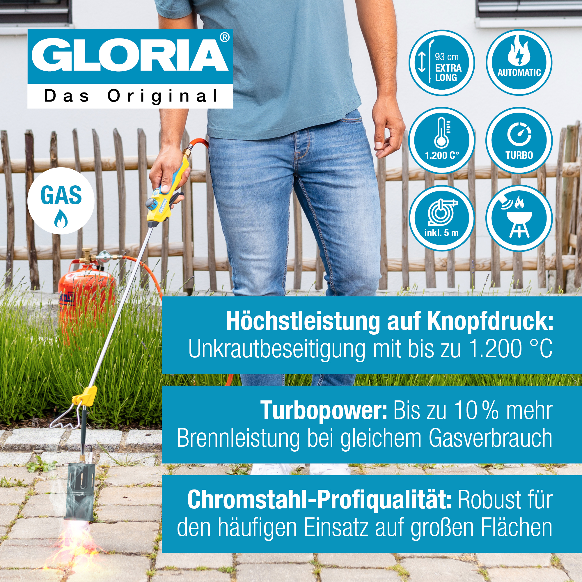Gloria Thermoflamm Professional E+ Turbo