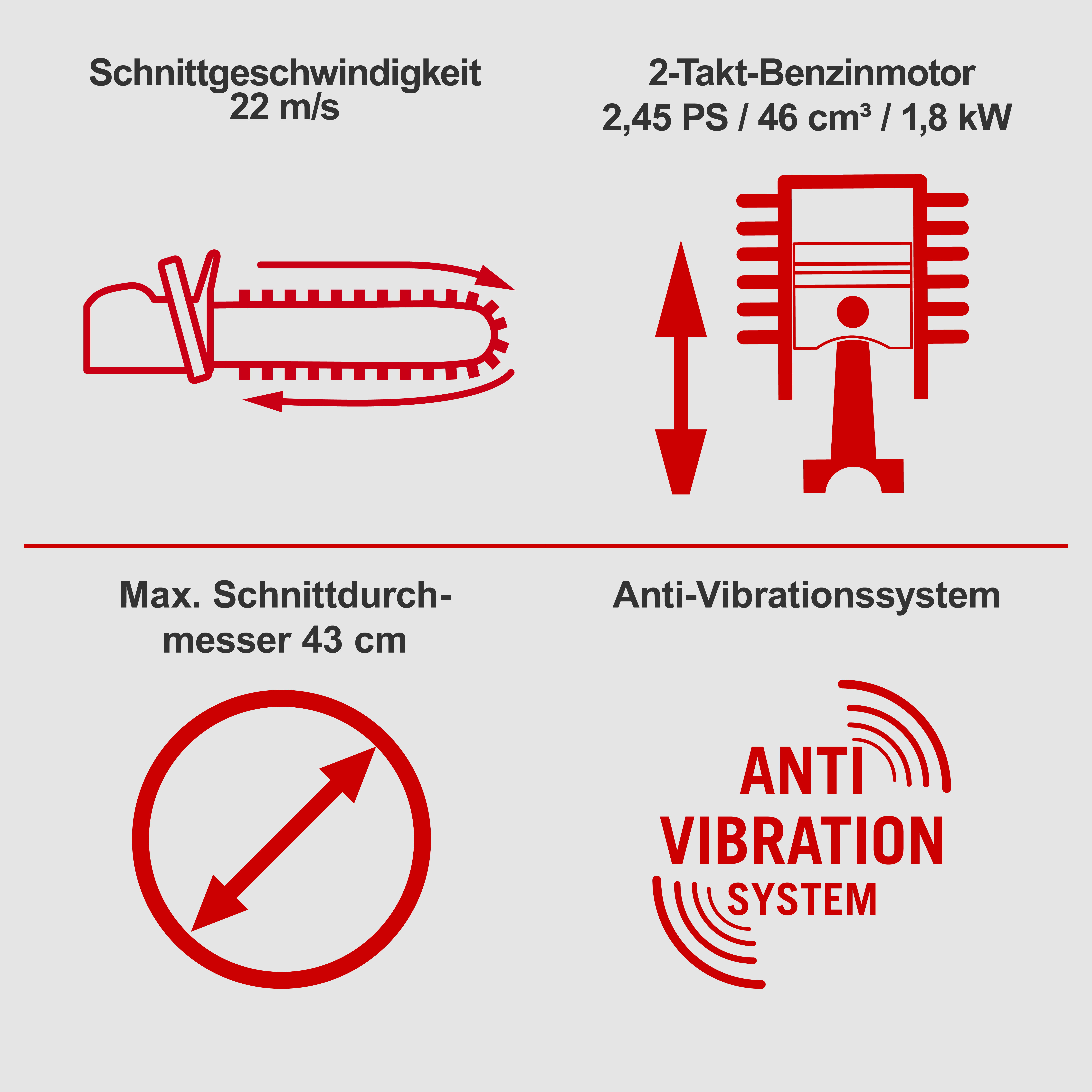 Scheppach Benzin-Kettensäge PCS46 Scheppach Benzin-Kettensäge PCS46