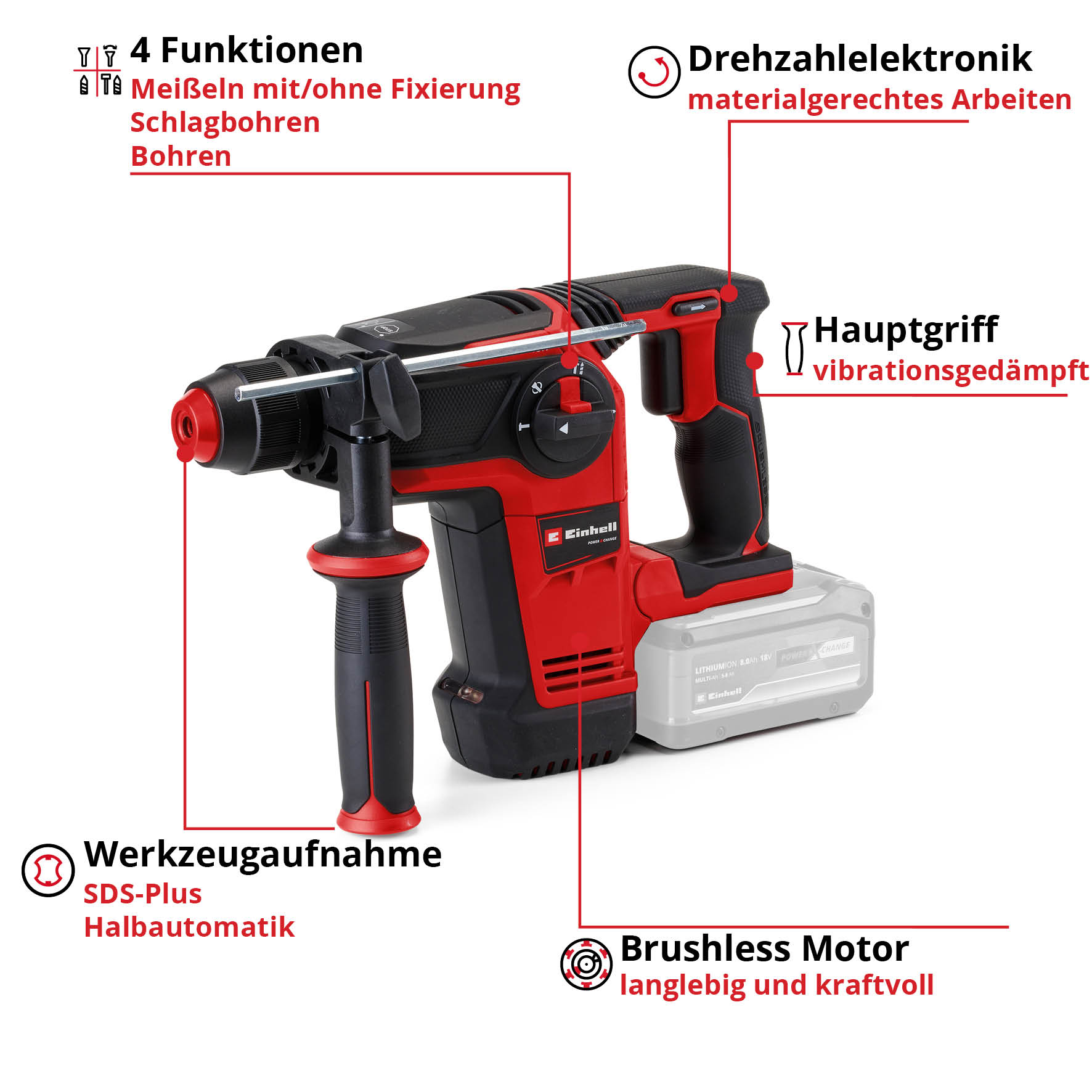Einhell Akku-Bohrhammer TP-HD 18/26 Li BL - Solo