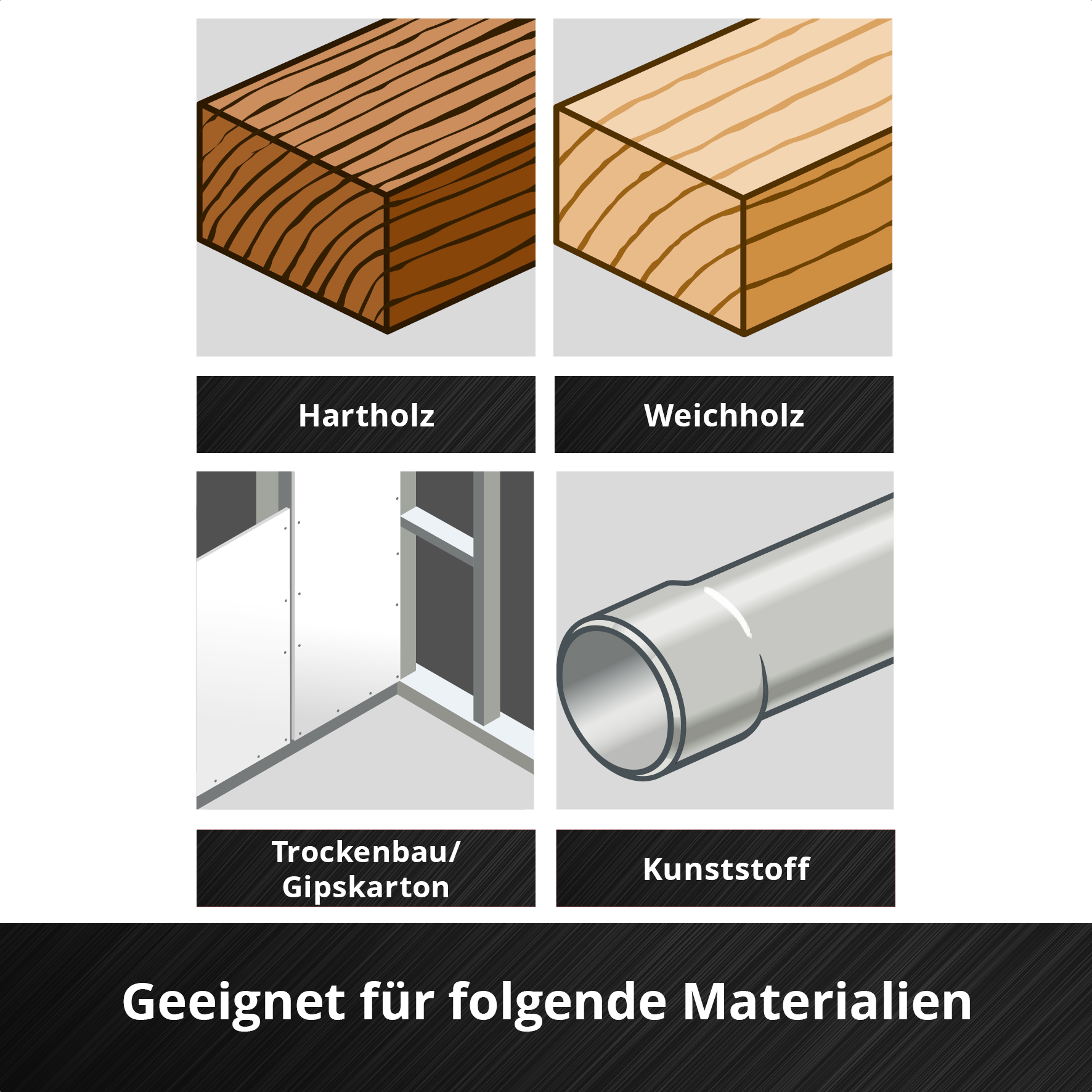 Einhell HCS-Tauchsägeblatt mit Universalaufnahme und Japanzahnung, curved, 65 x 42 mm