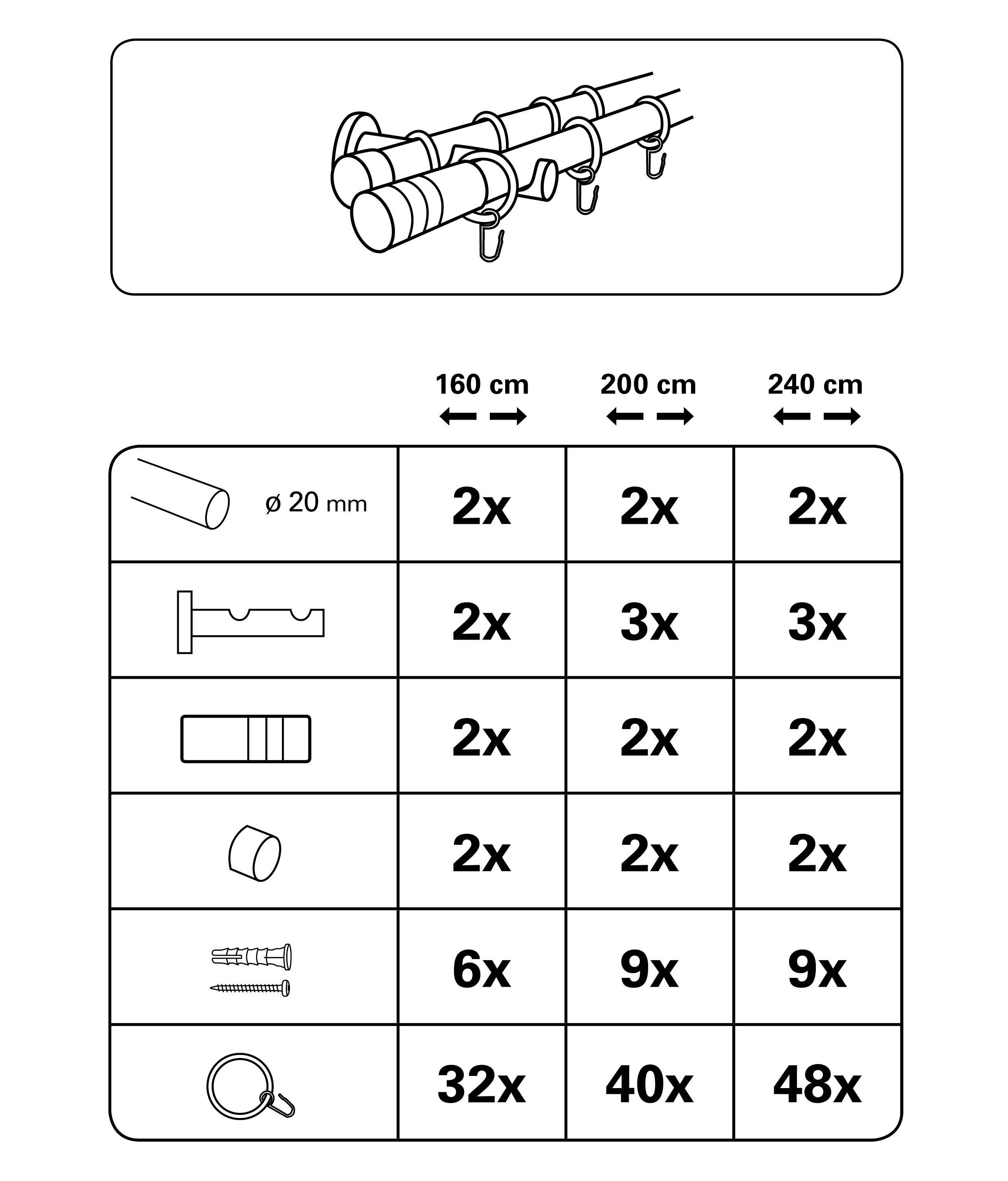 193317_04 GARDINIA KPL.STG ZYLINDER 160/20 2.LFG.EDELS