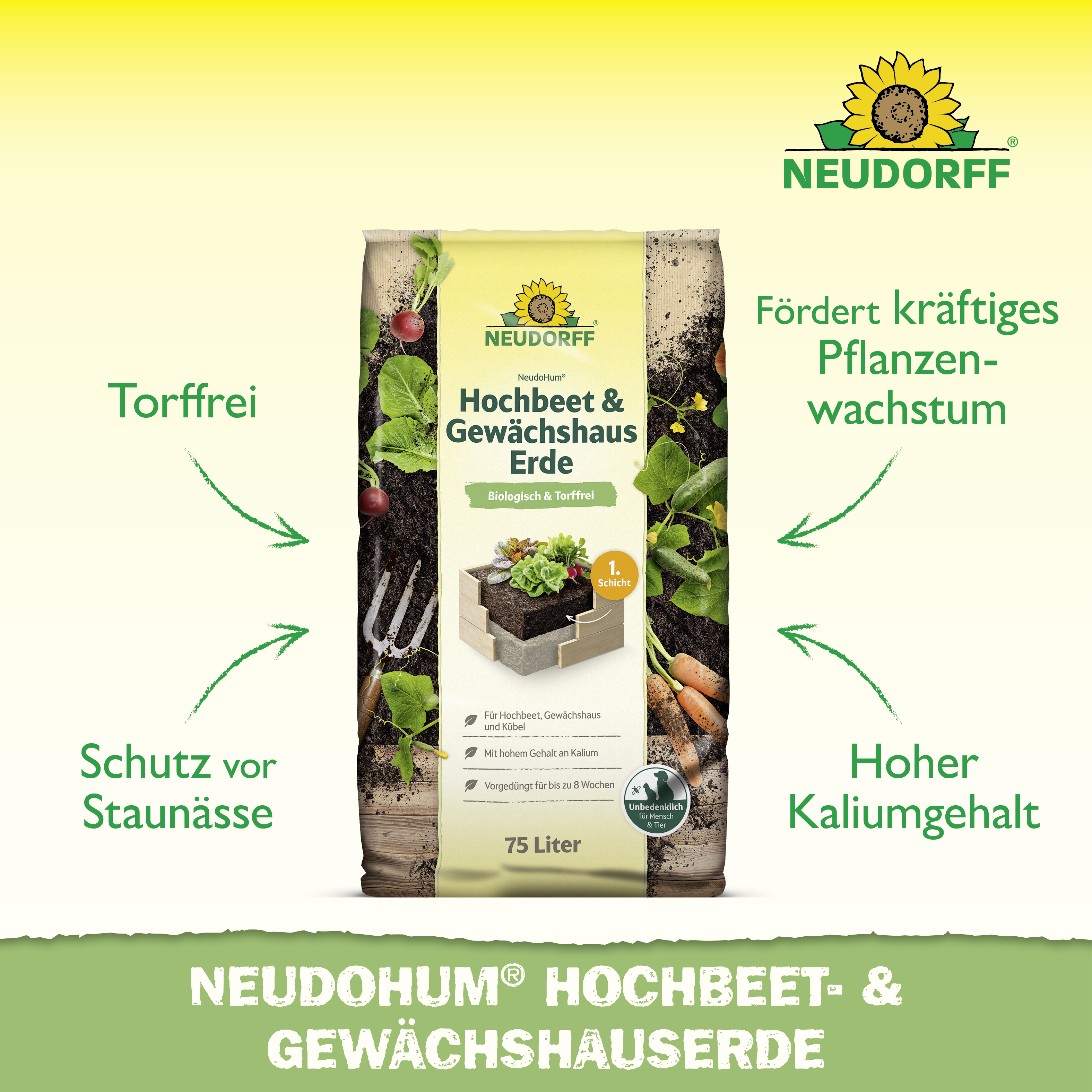 Neudorff NeudoHum Hochbeet- und GewächshausErde, 75 l
