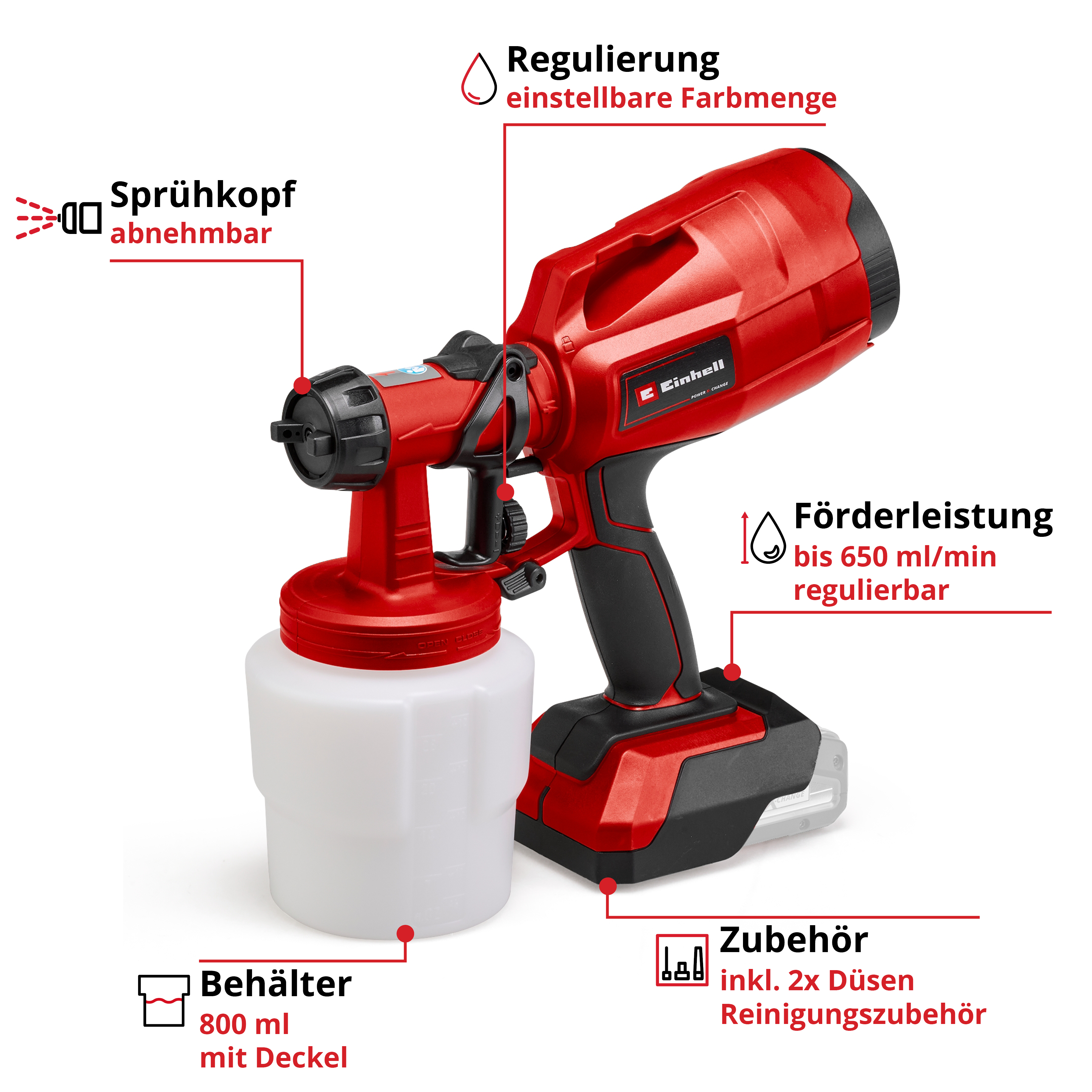 Einhell Akku-Farbsprühsystem TC-SY 18/60 Li-Solo