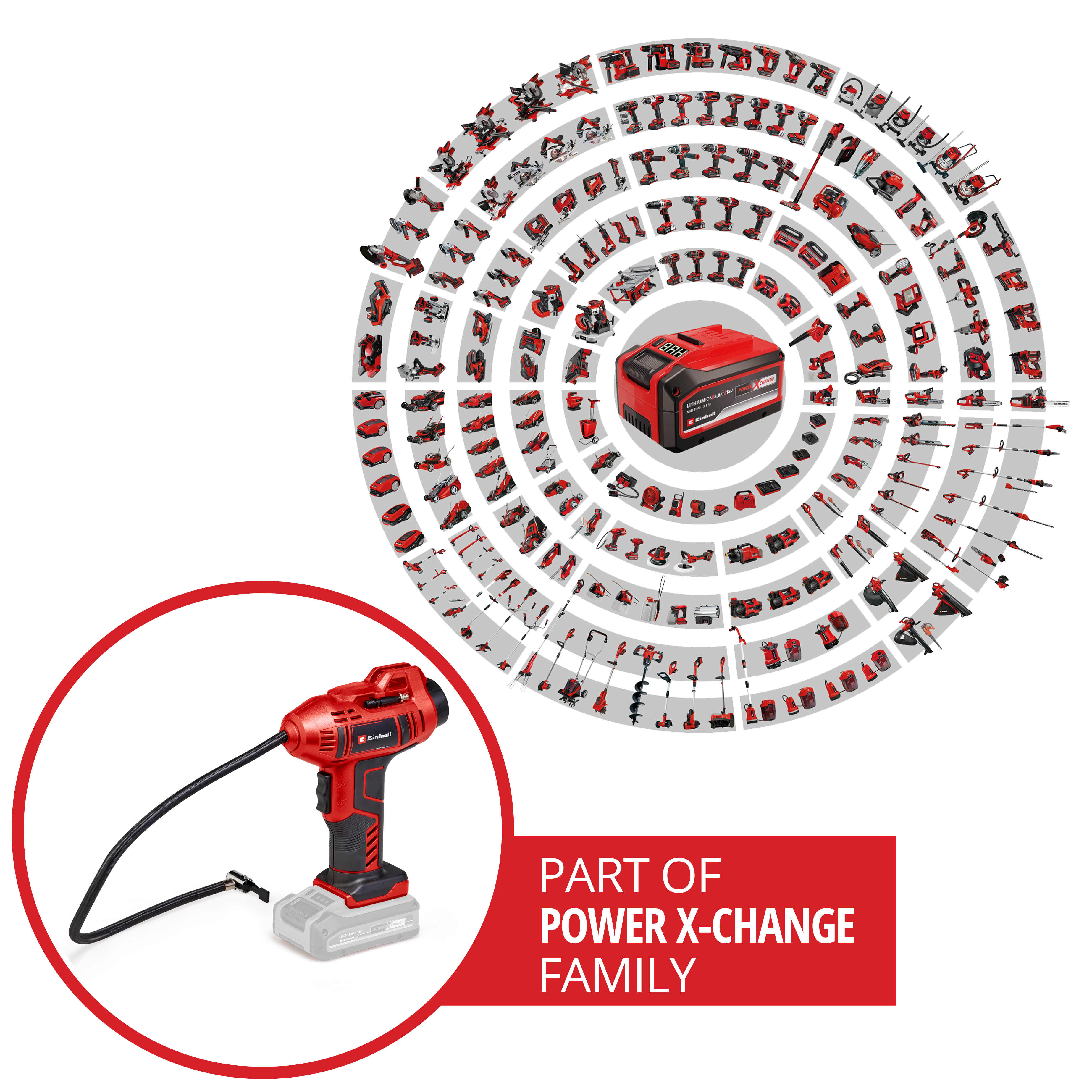 Einhell Akku-Autokompressor CE-CC 18 Li-Solo