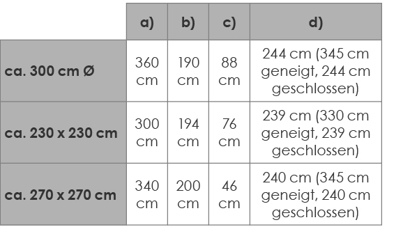 Schneider Schirm Rhodos Jun.270X270 Natur
