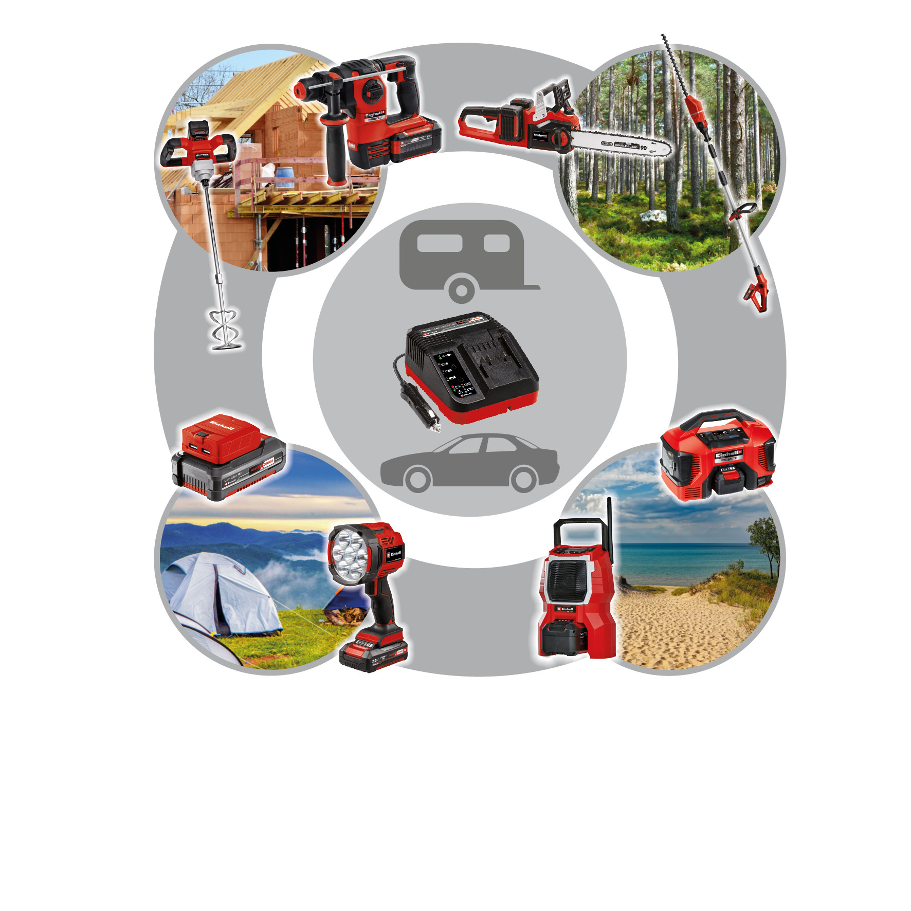 Einhell Power X-Car Charger 3A Einhell Power X-Car Charger 3A