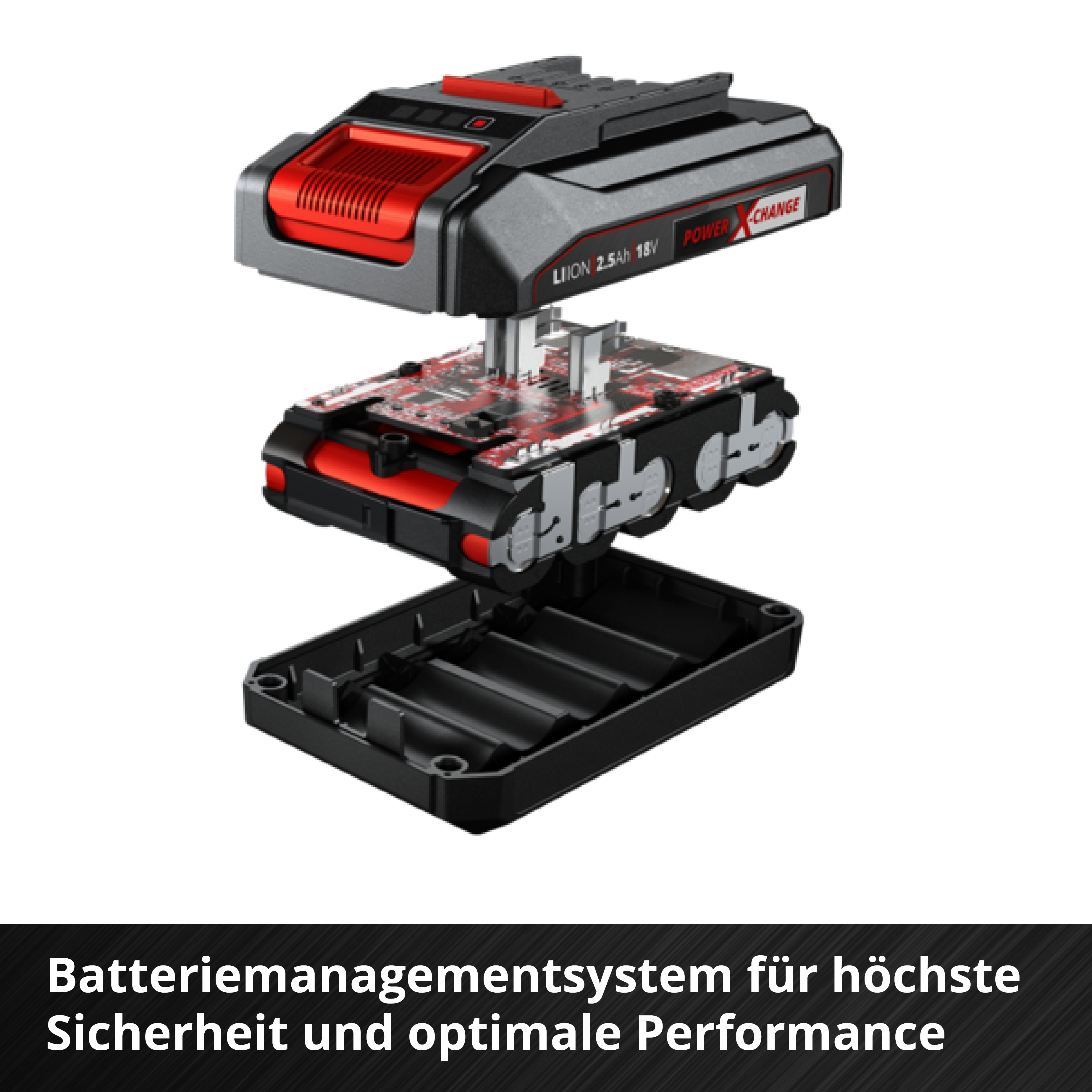 Einhell 18V 2,5Ah PXC Starter Kit