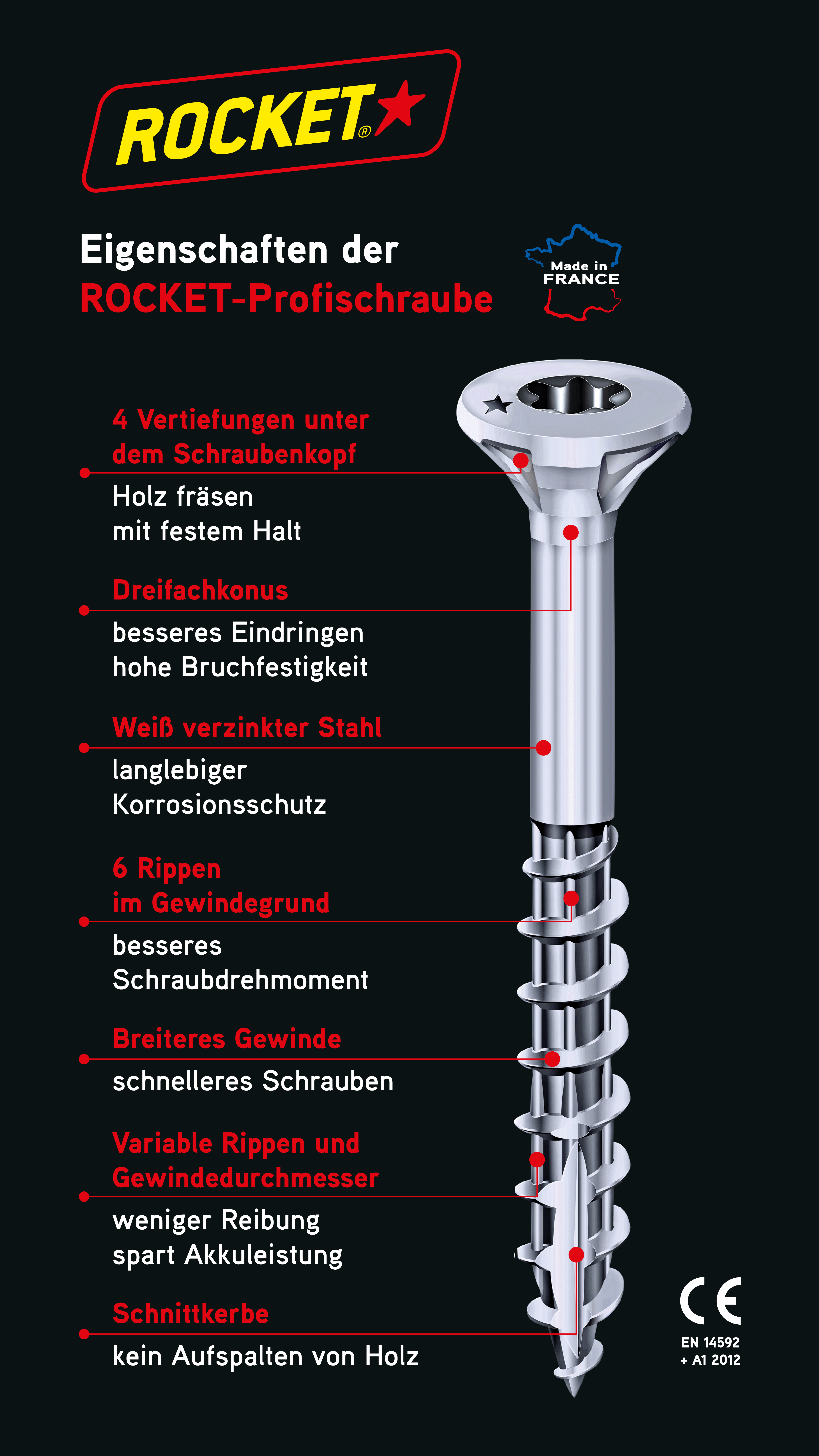 Rocket Seko 4,0 x 30 vz T20 VG