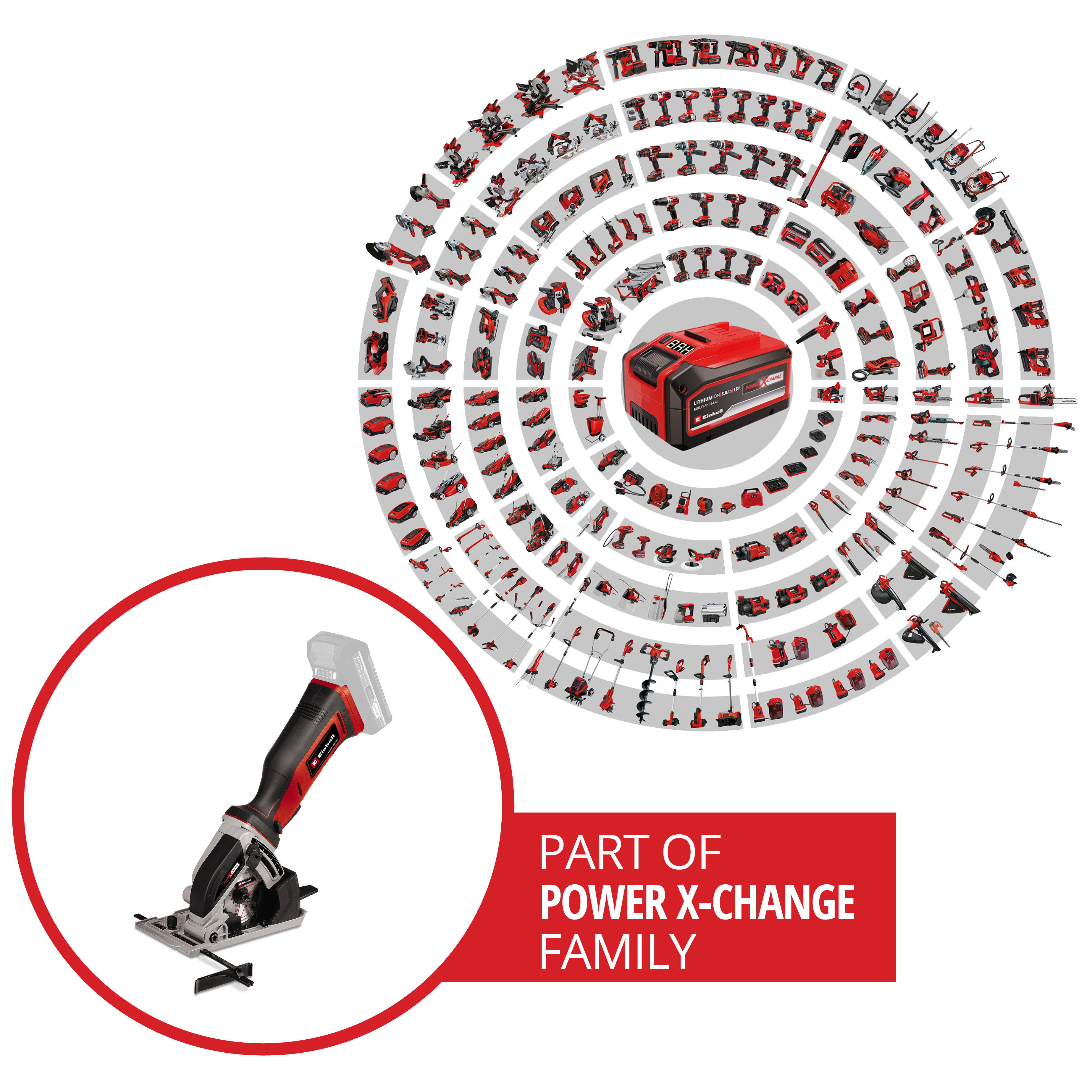 Einhell Akku-Mini-Handkreissäge TE-CS 18/89 Li - Solo