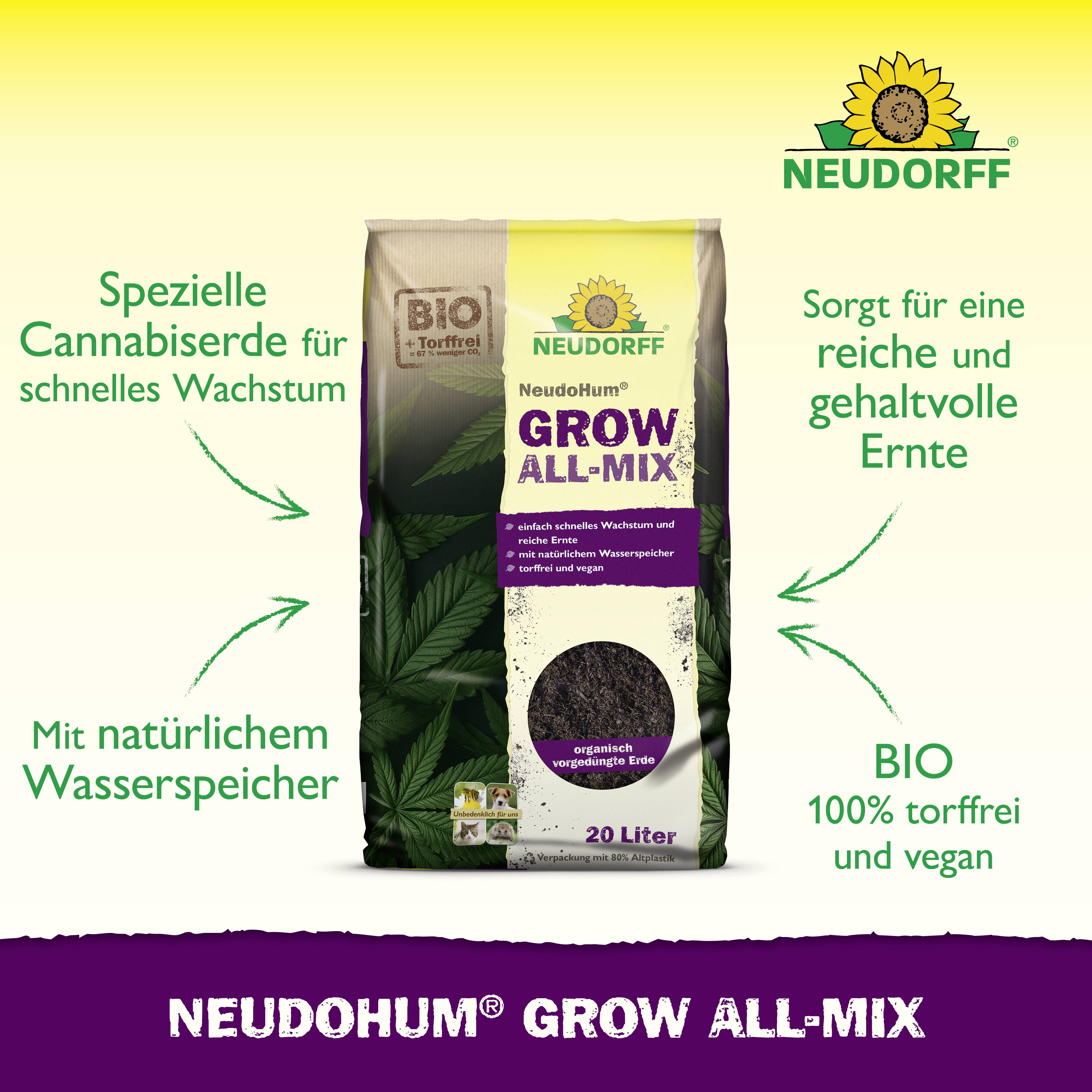 Neudorff NeudoHum Grow All-Mix, 20 l