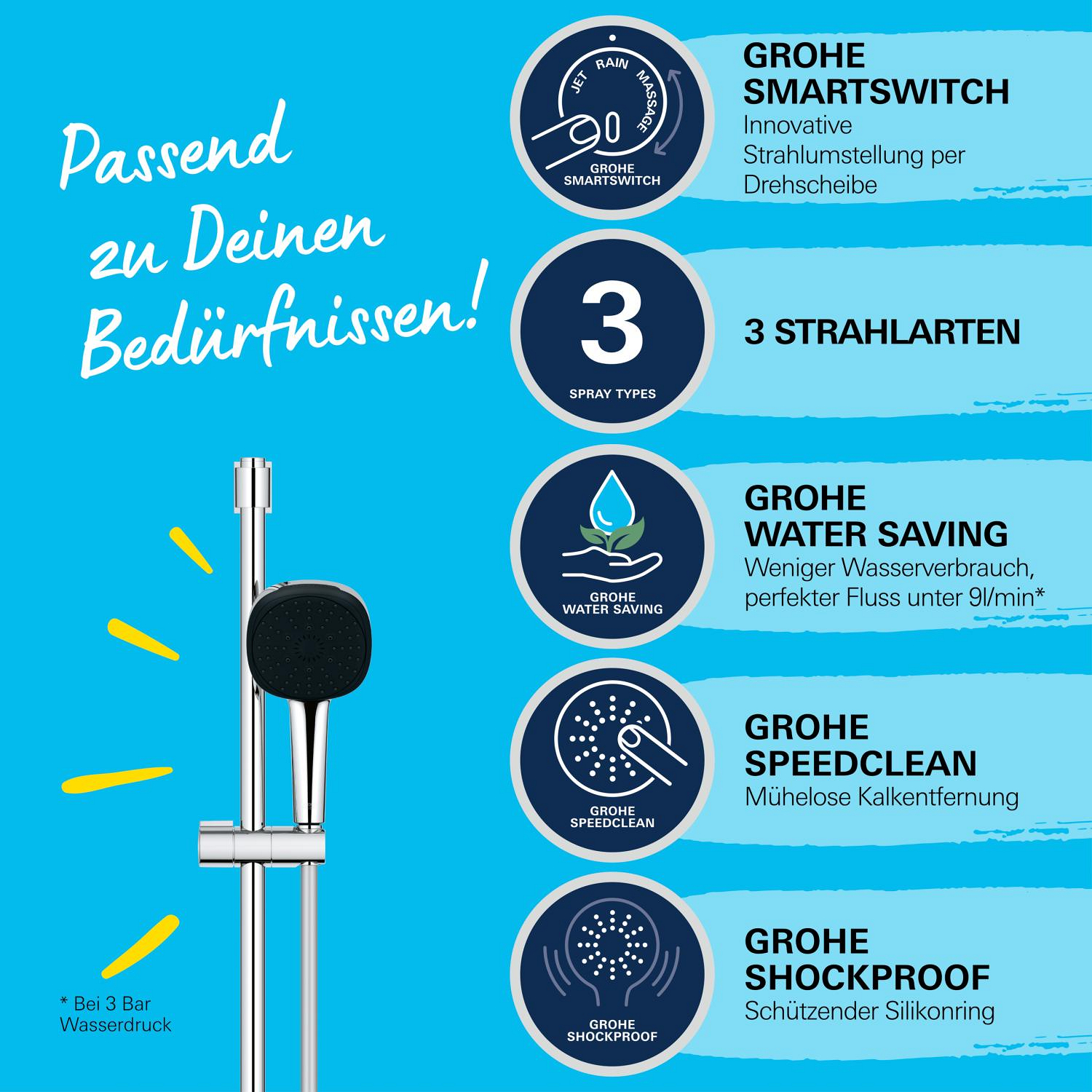 Grohe Vitalio Comfort 110, Brausestangenset 3 Strahlarten (Rain, Jet, Massage)