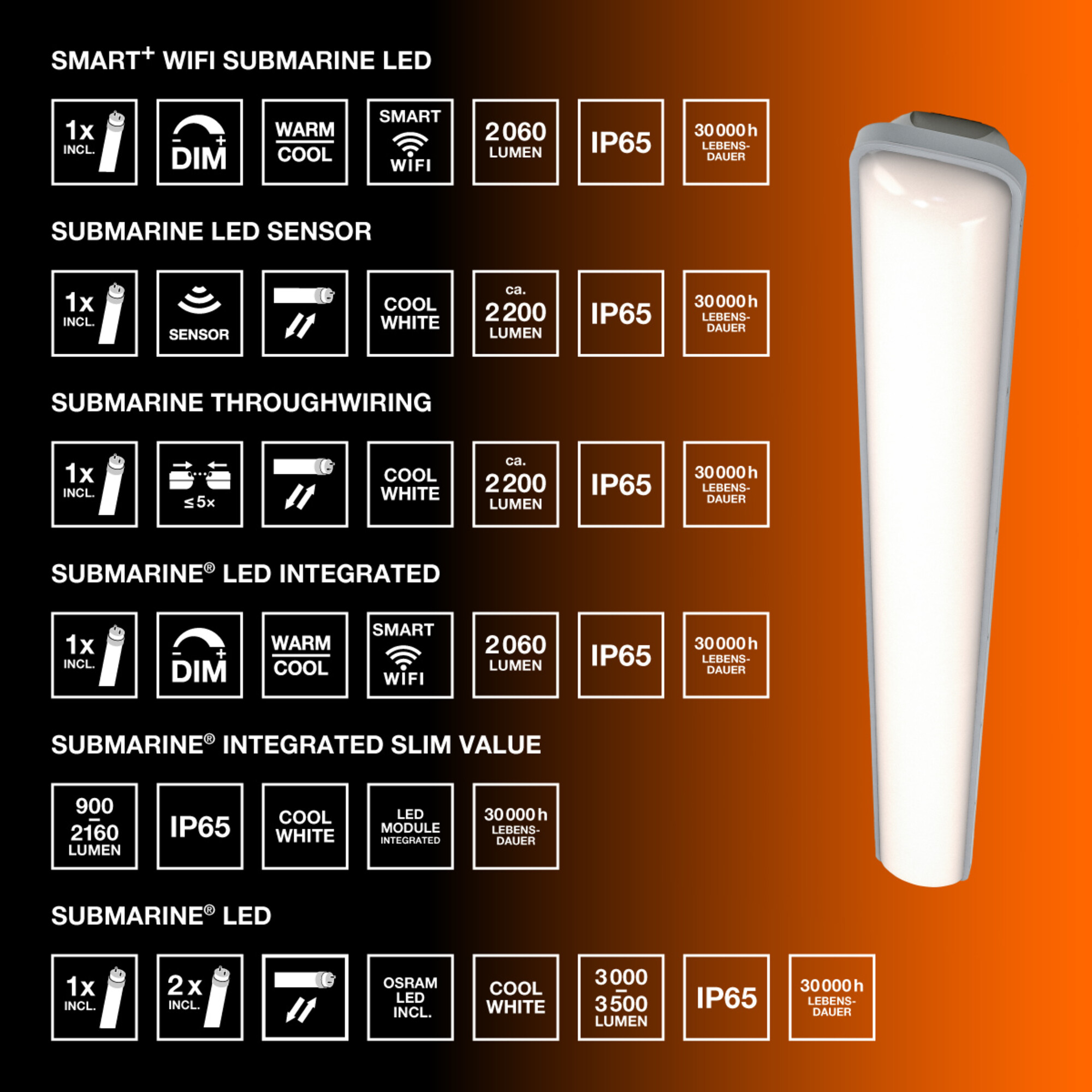 Osram LED Feuchtraumleuchte, 150 cm, Kaltweiß, Slim Value Submarine I