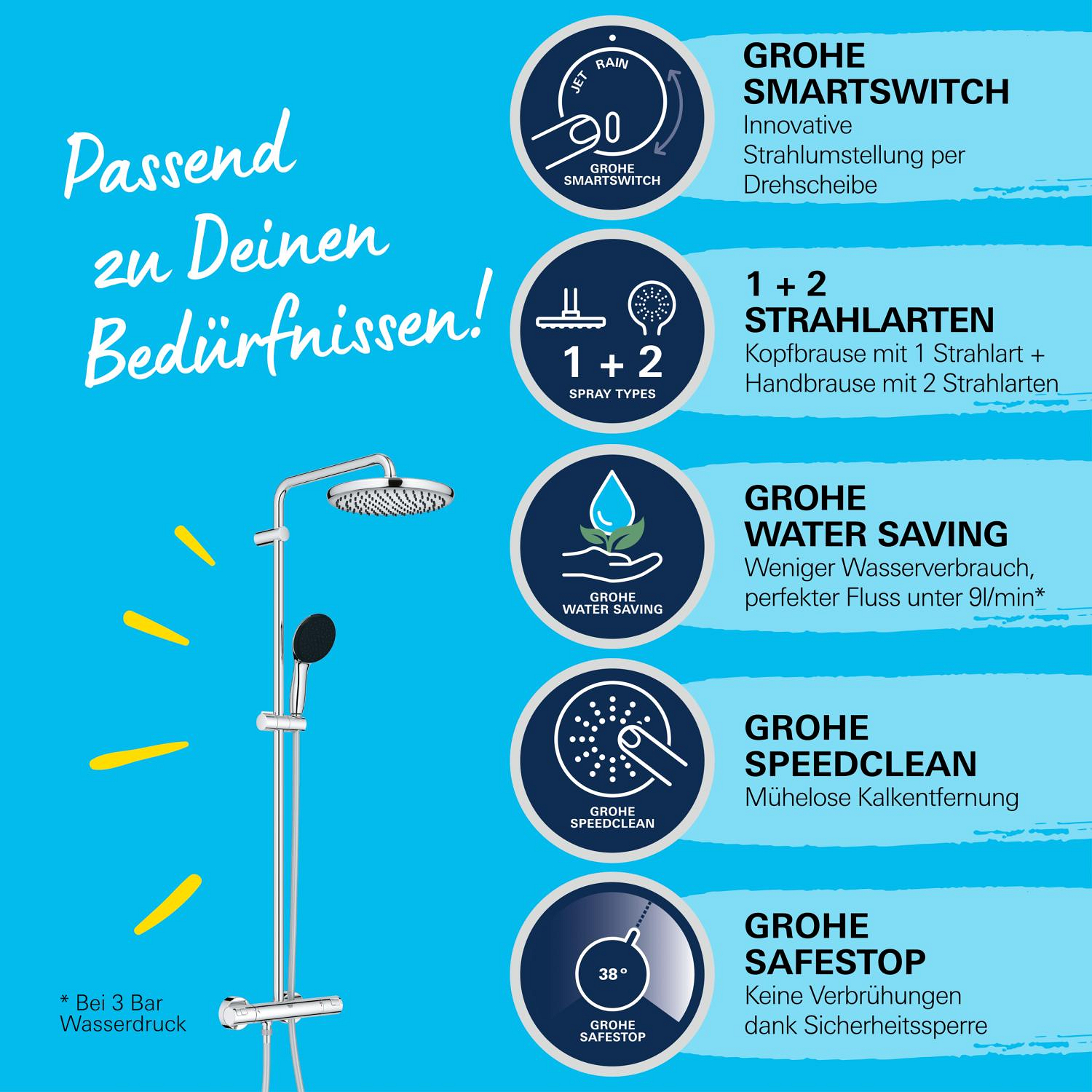 Grohe Vitalio Start System 250 Duschsystem mit Thermostatbatterie für die Wandmontage