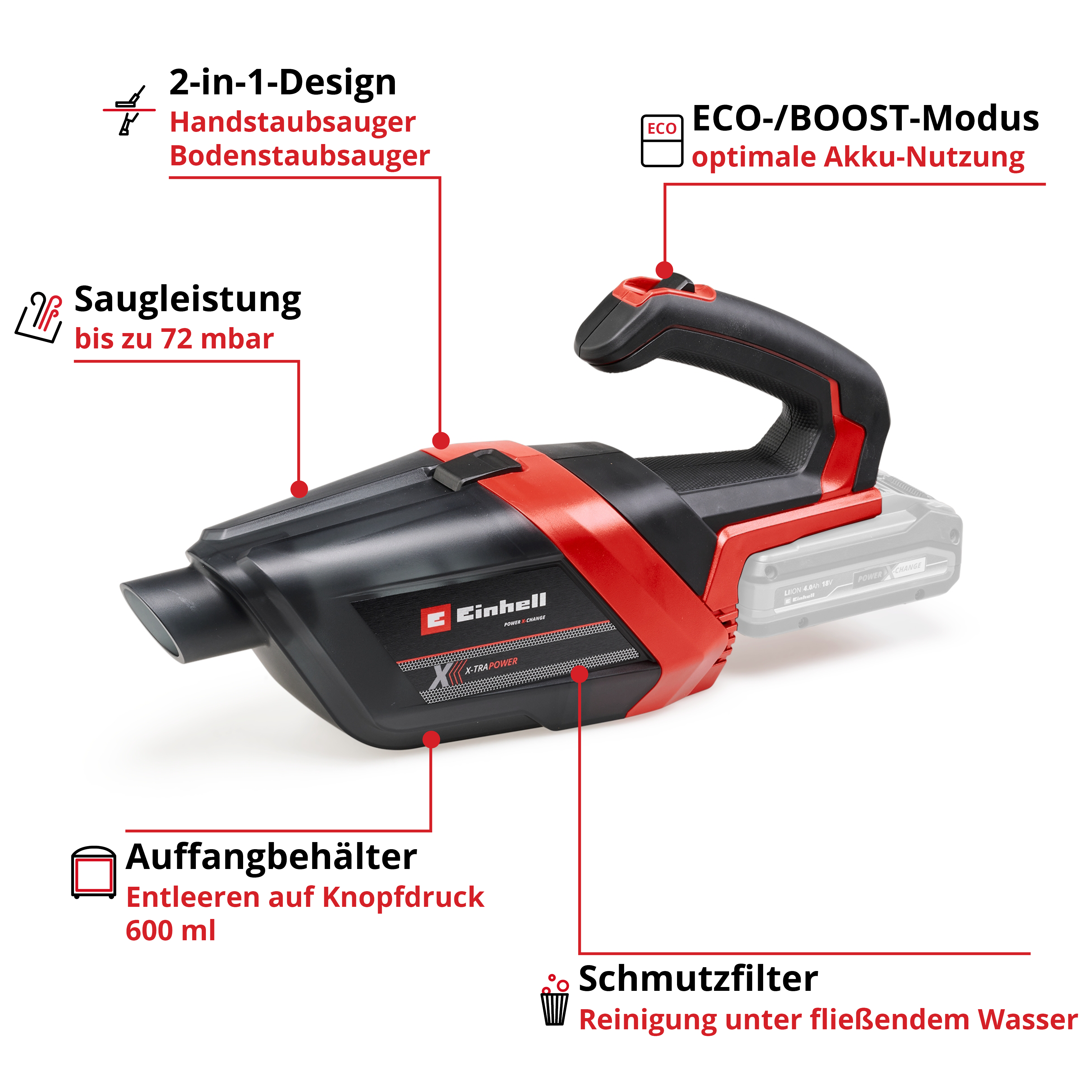 Einhell Akku-Handstaubsauger TE-HV 18/06 Li - Solo