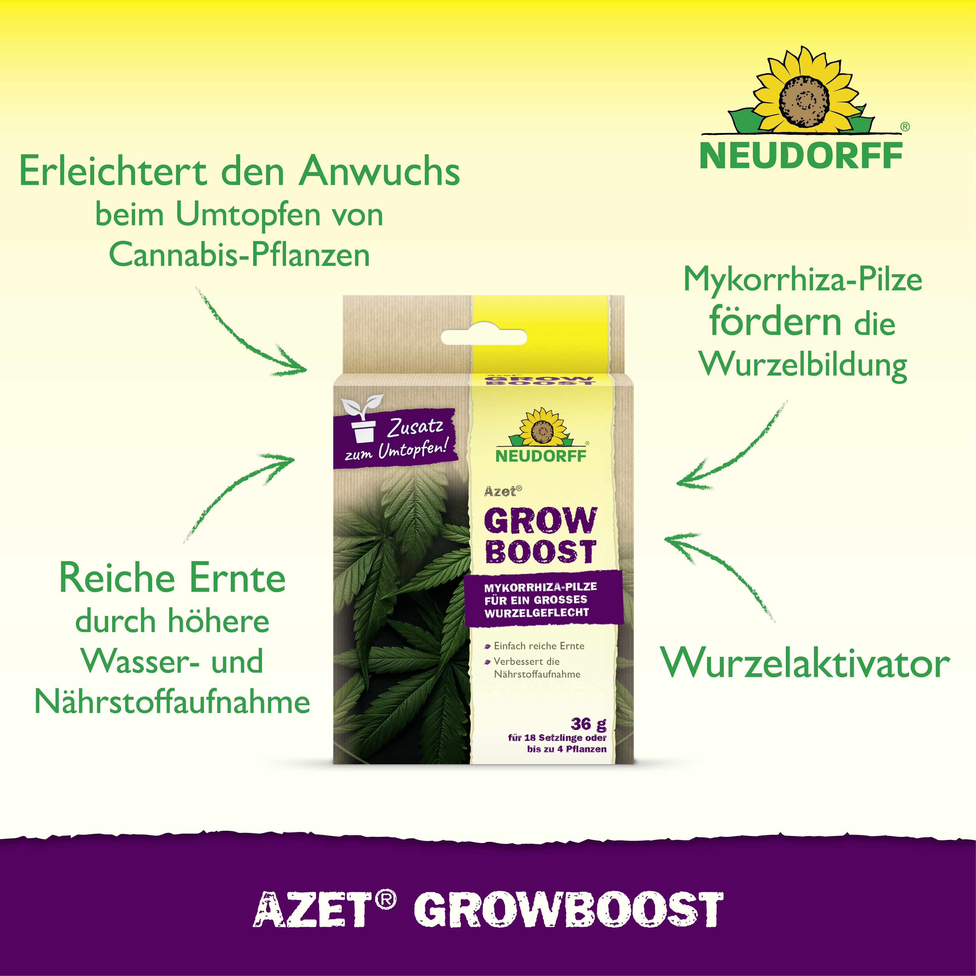 Neudorff GrowBoost