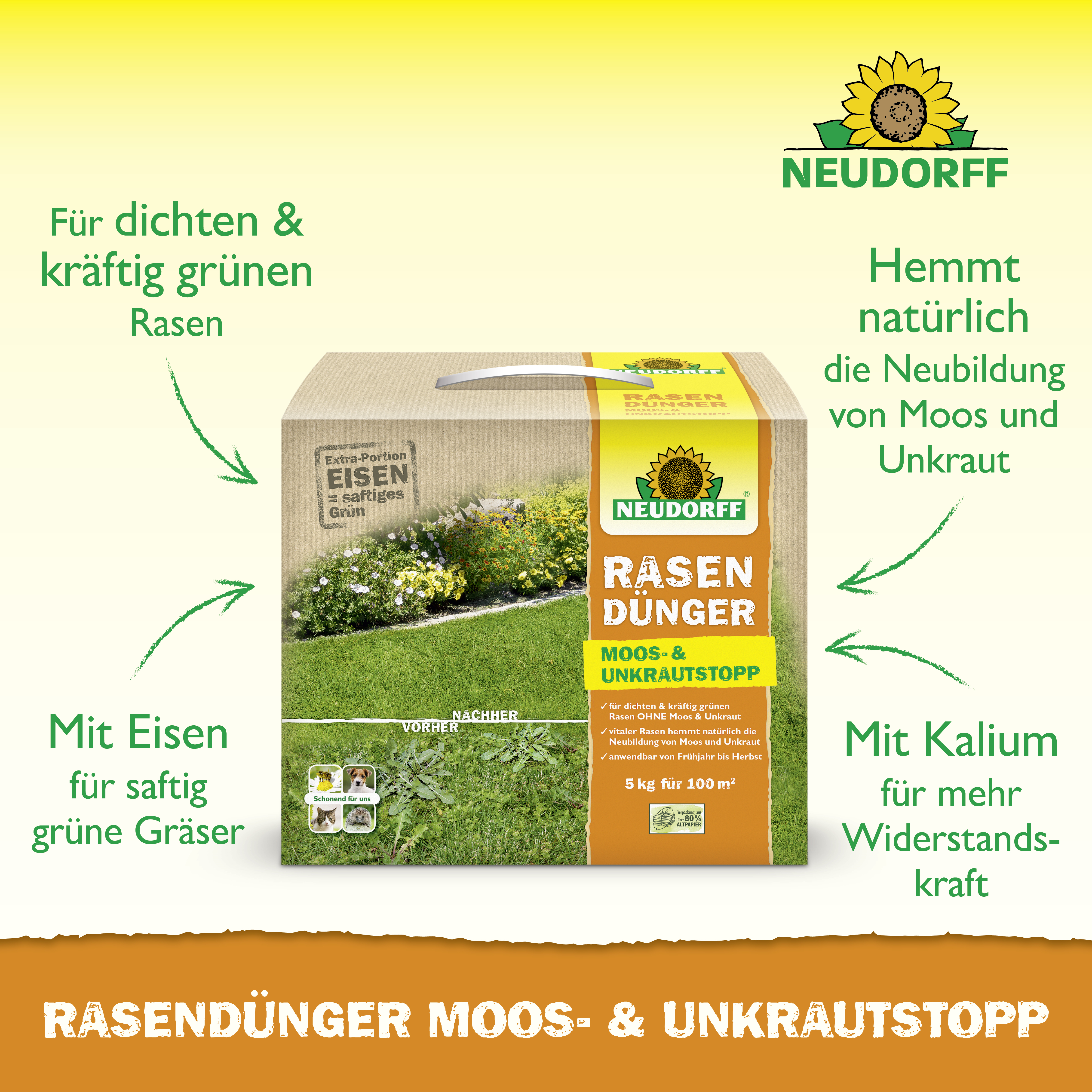 Neudorff RasenDünger Moos- & UnkrautStopp, 5 Kg