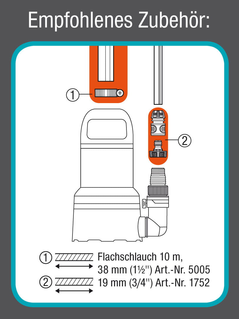 SN-688198HZFHhUaeeUuCN Gardena Klarwasser-Tauchpumpe 11000 Aquasensor