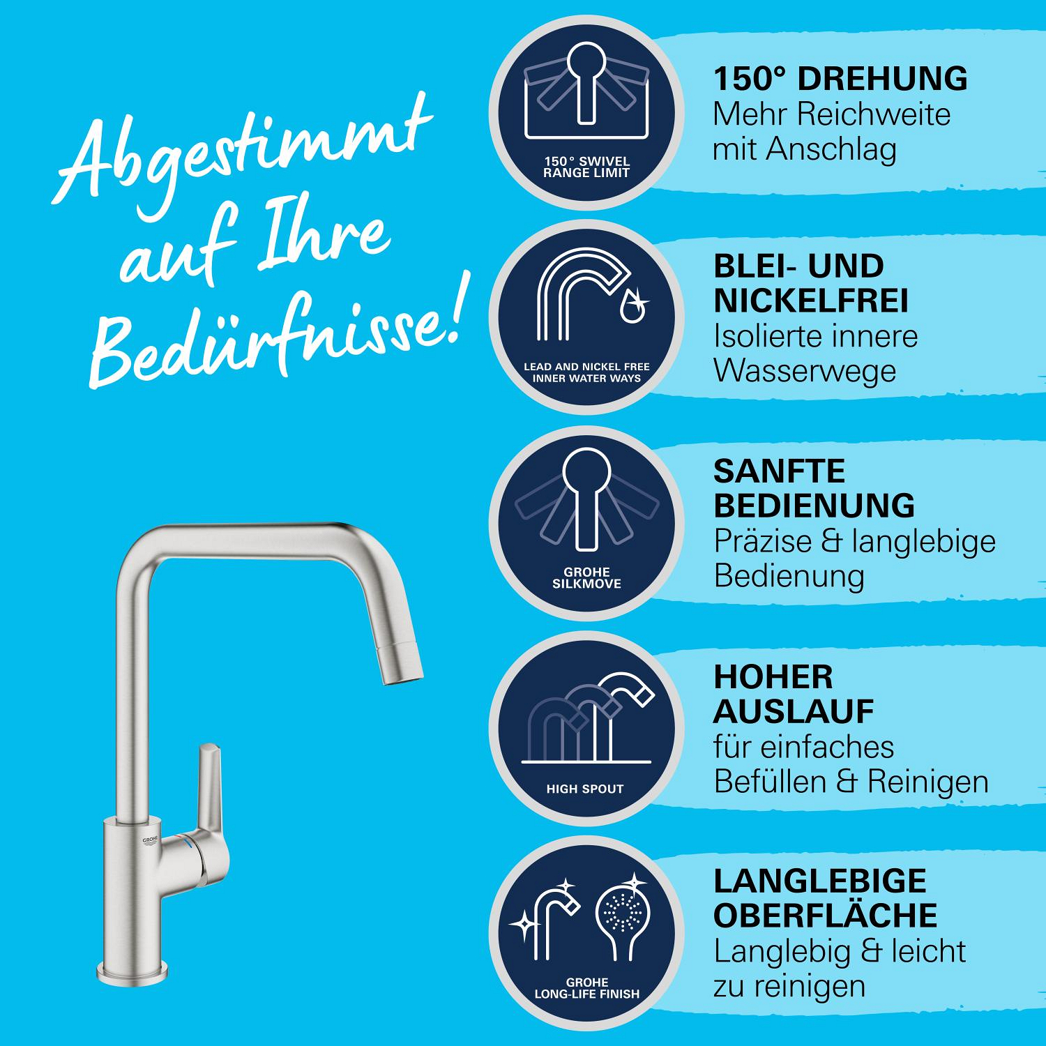 Grohe Start Einhand-Spültischbatterie, 1/2"