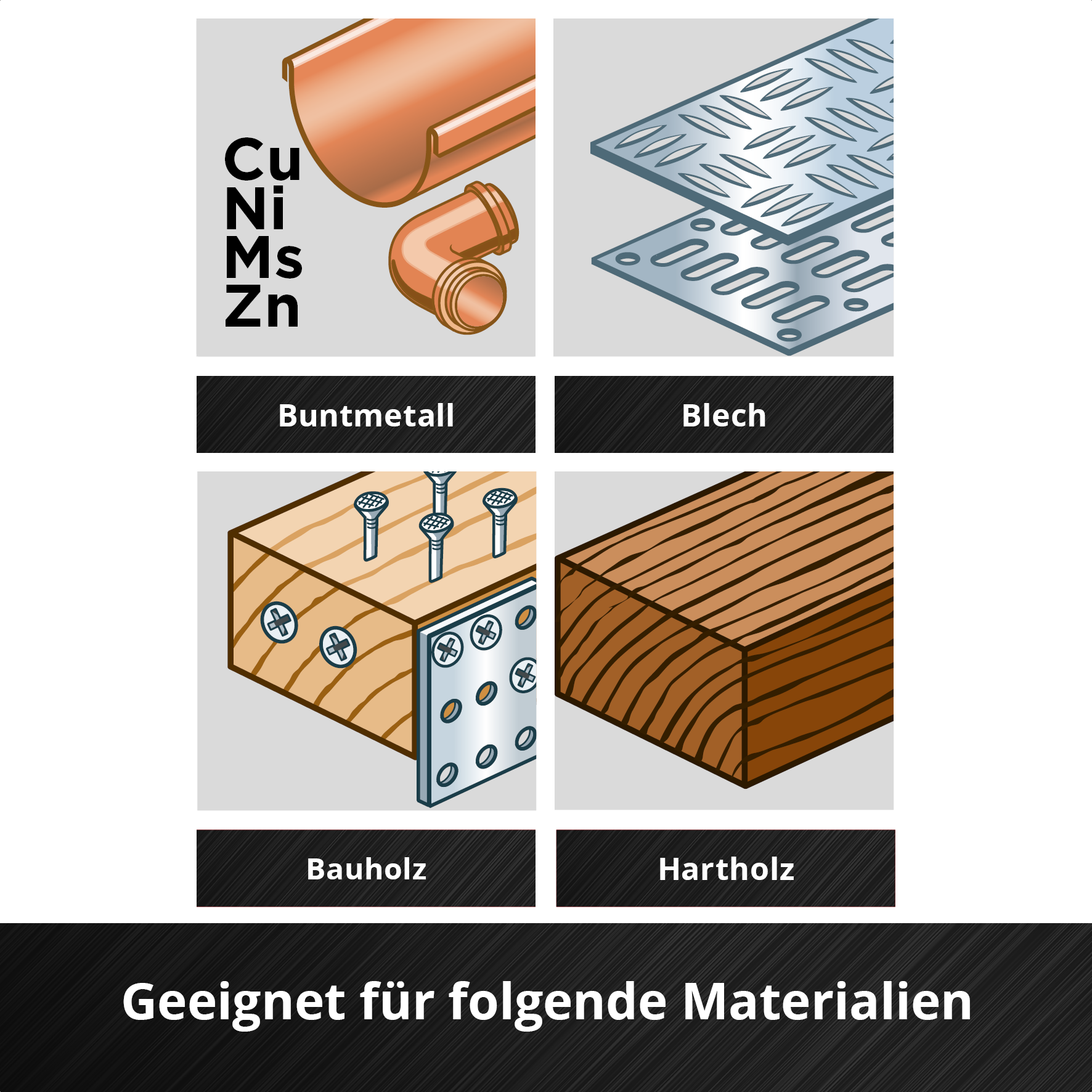 Einhell HSS-BiM-Tauchsägeblatt mit Universalaufnahme, curved, 34 x 40 mm