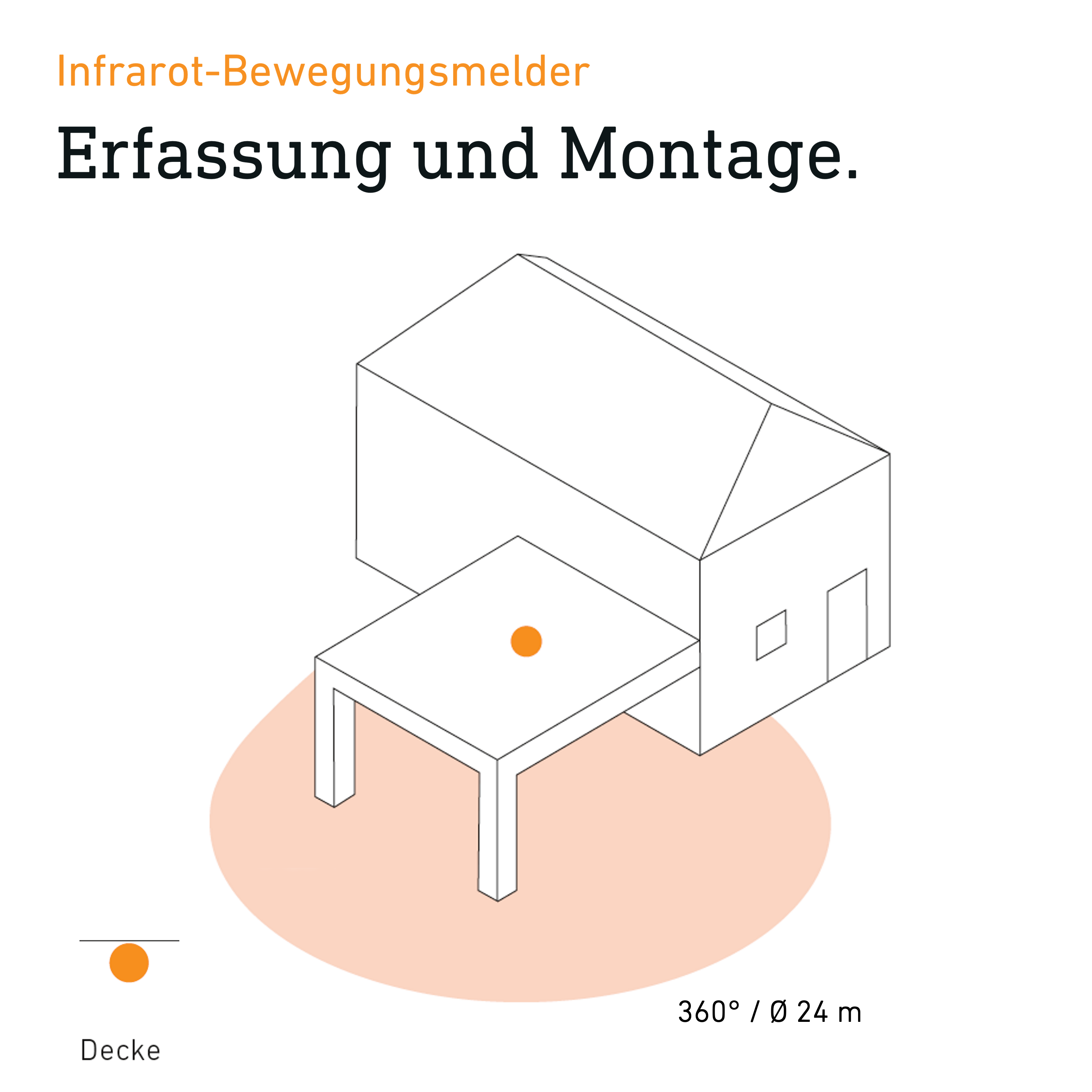 Steinel Infrarot-Bewegungsmelder IS 360-3, weiß