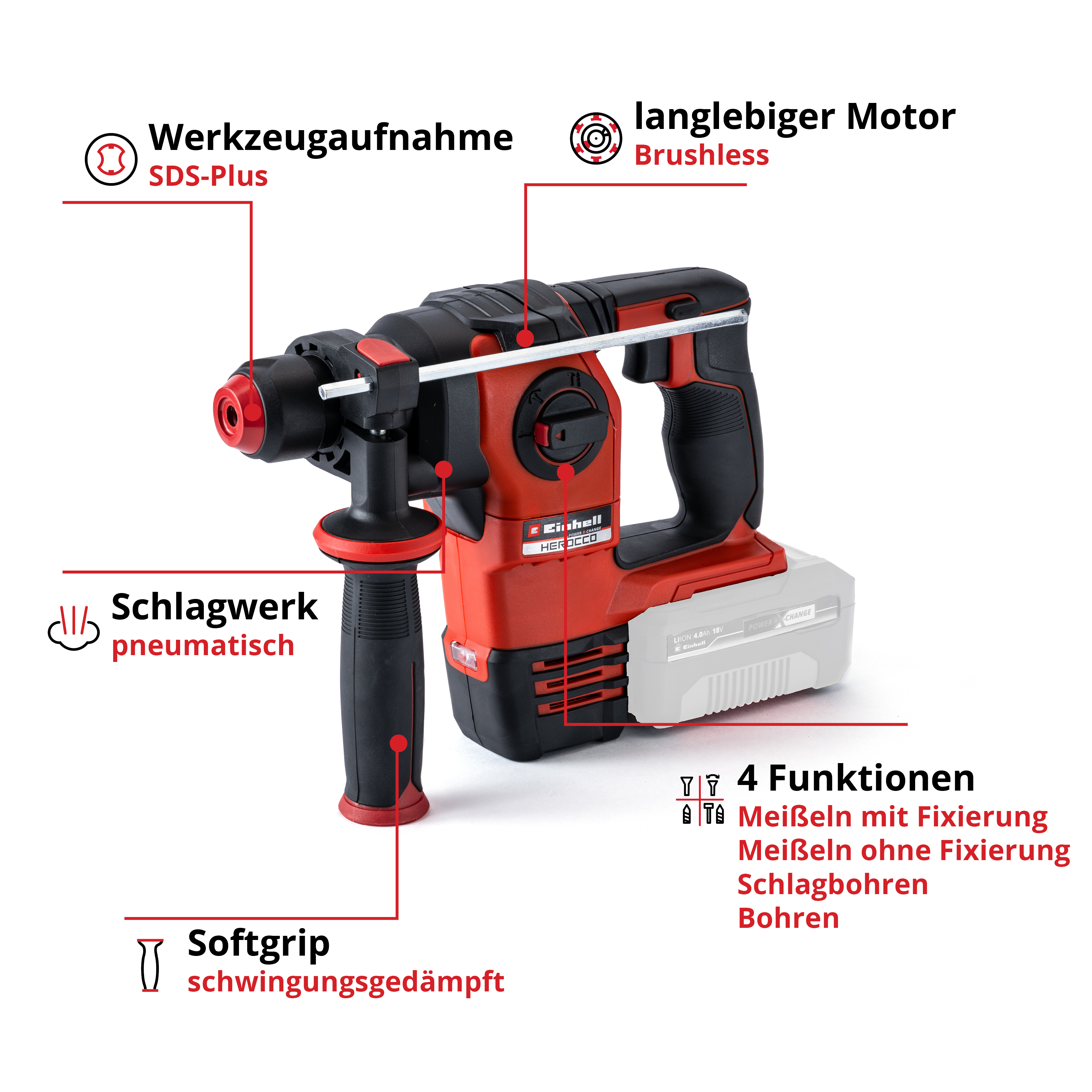 Einhell Akku-Bohrhammer HEROCCO 18/20