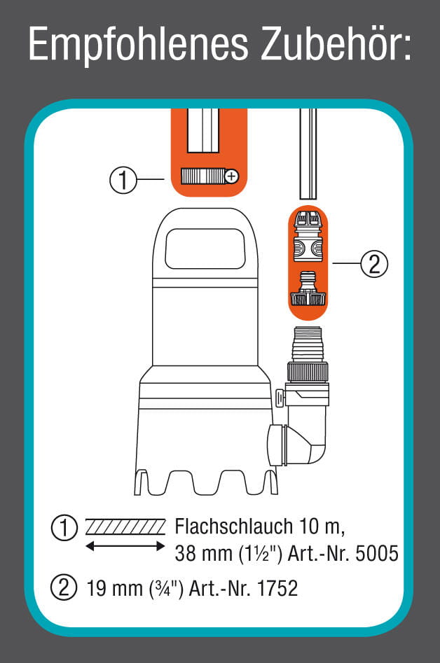 TM-453192NxvMUfJDe1QHn Gardena Schmutzwasserpumpe 16000