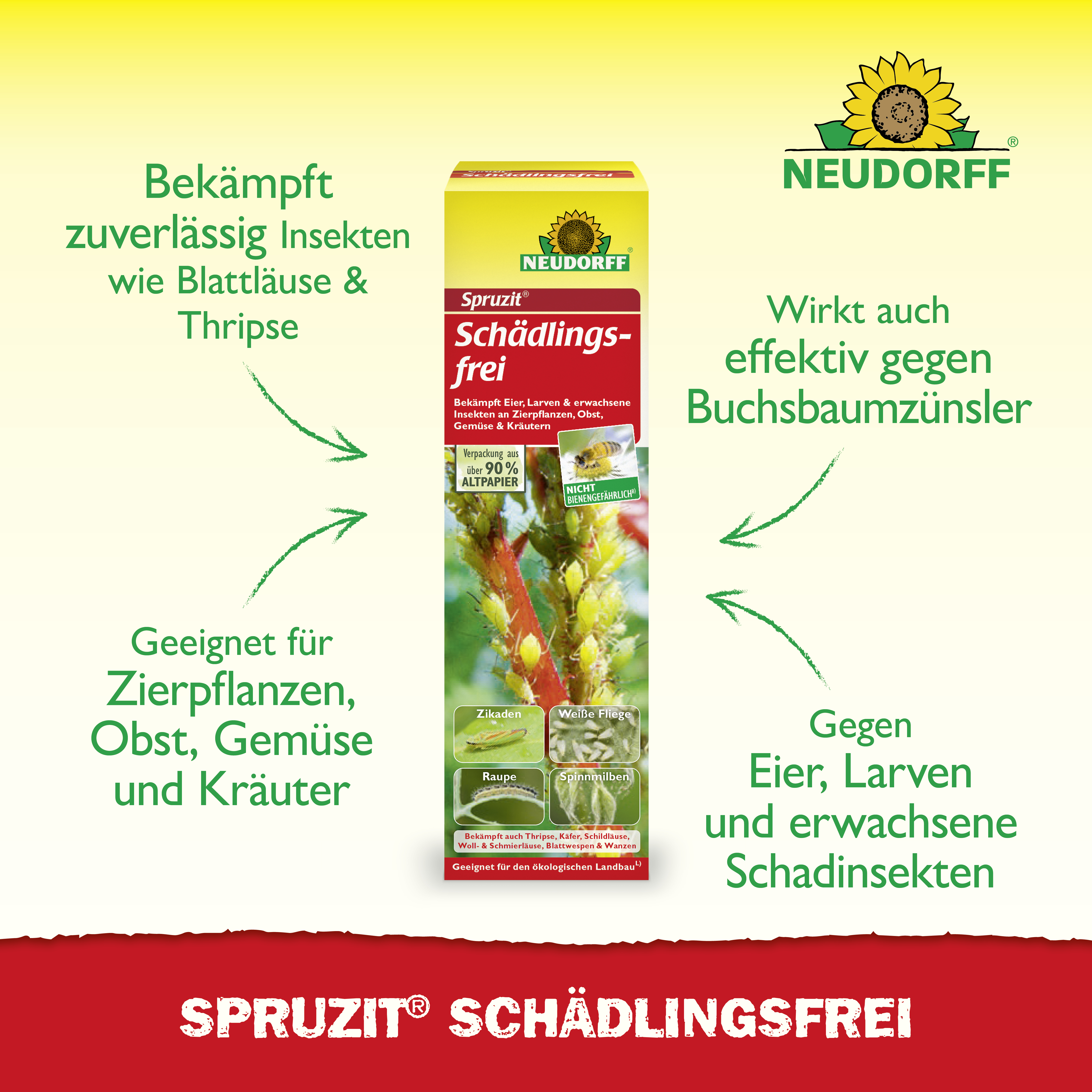 Neudorff Spruzit Schädlingsfrei, 100 ml