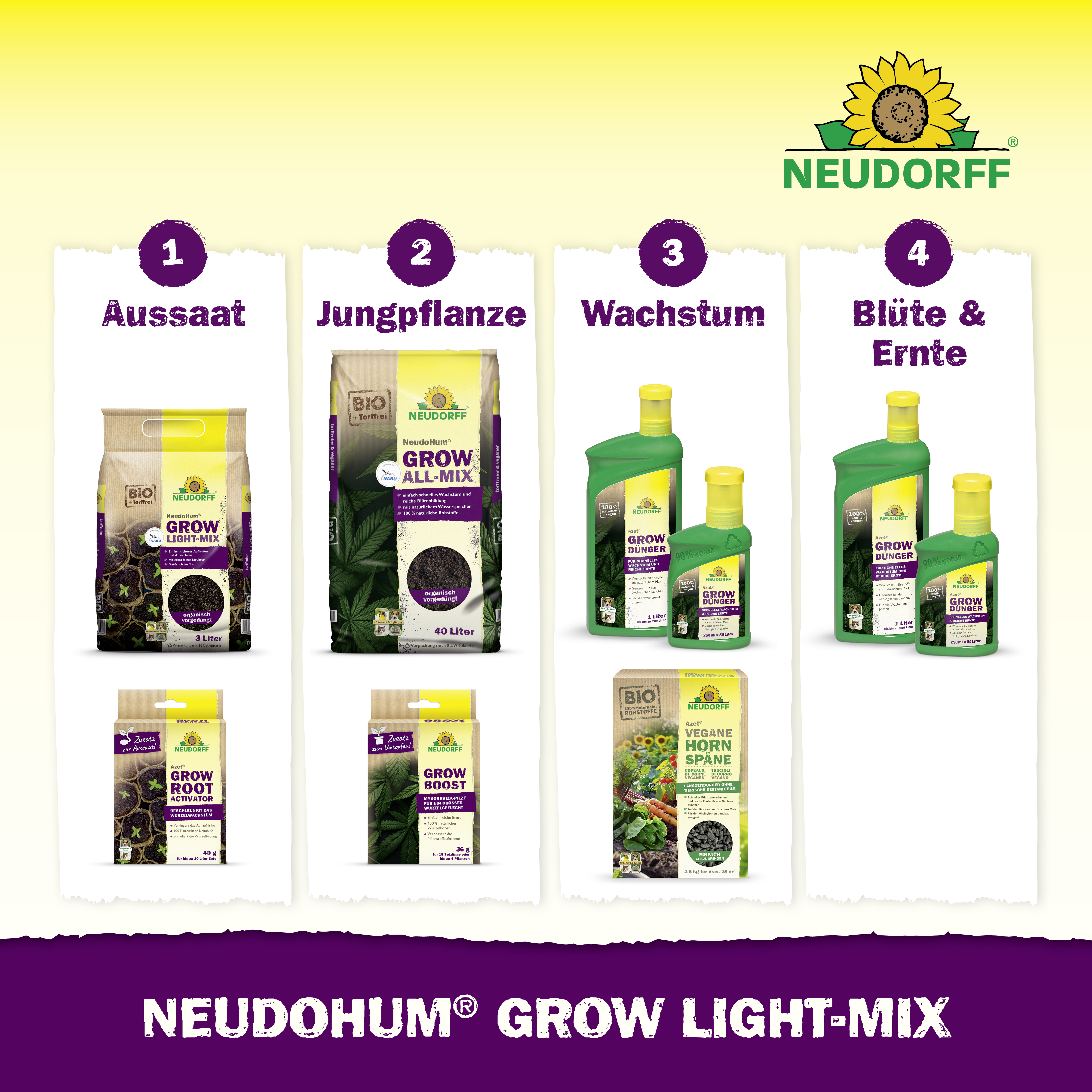 Neudorff NeudoHum Grow Light-Mix 