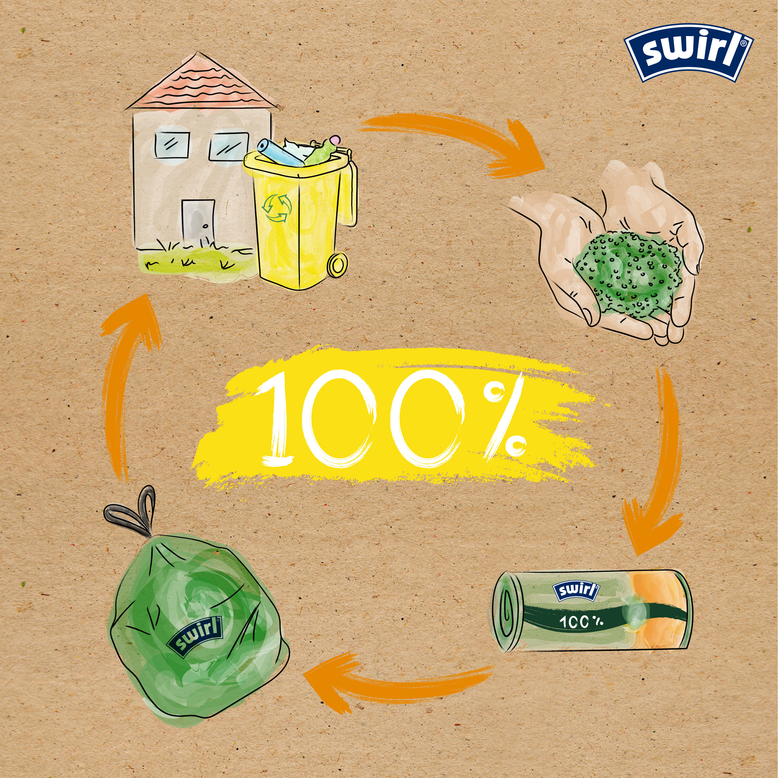 Swirl® Öko-Müllbeutel mit Zugband, 35 l Swirl® Öko-Müllbeutel mit Zugband, 35 l