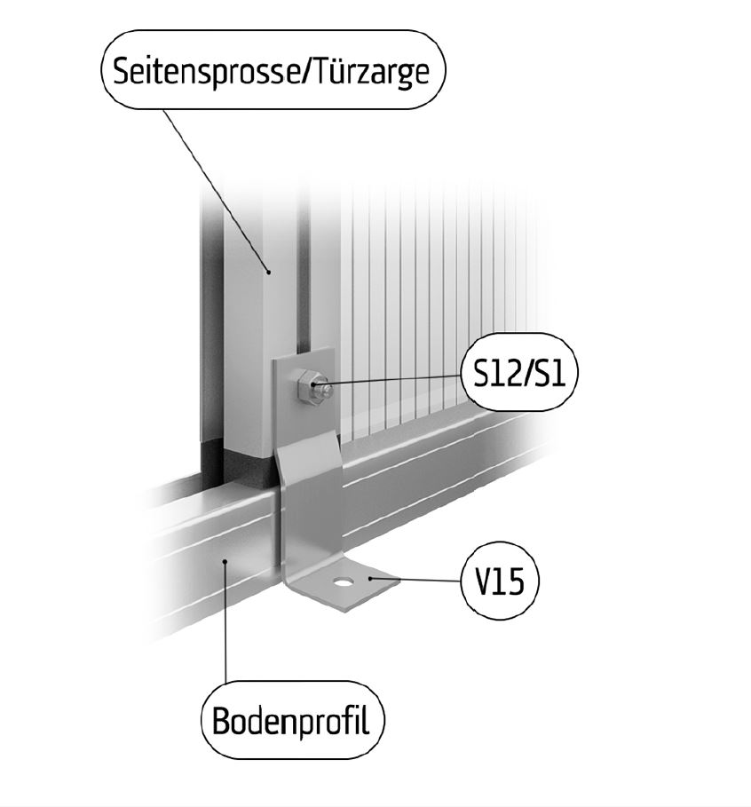 KGT Befestigungswinkel-Set (Gewächshausbefestigung auf bauseitigem Fundament)
