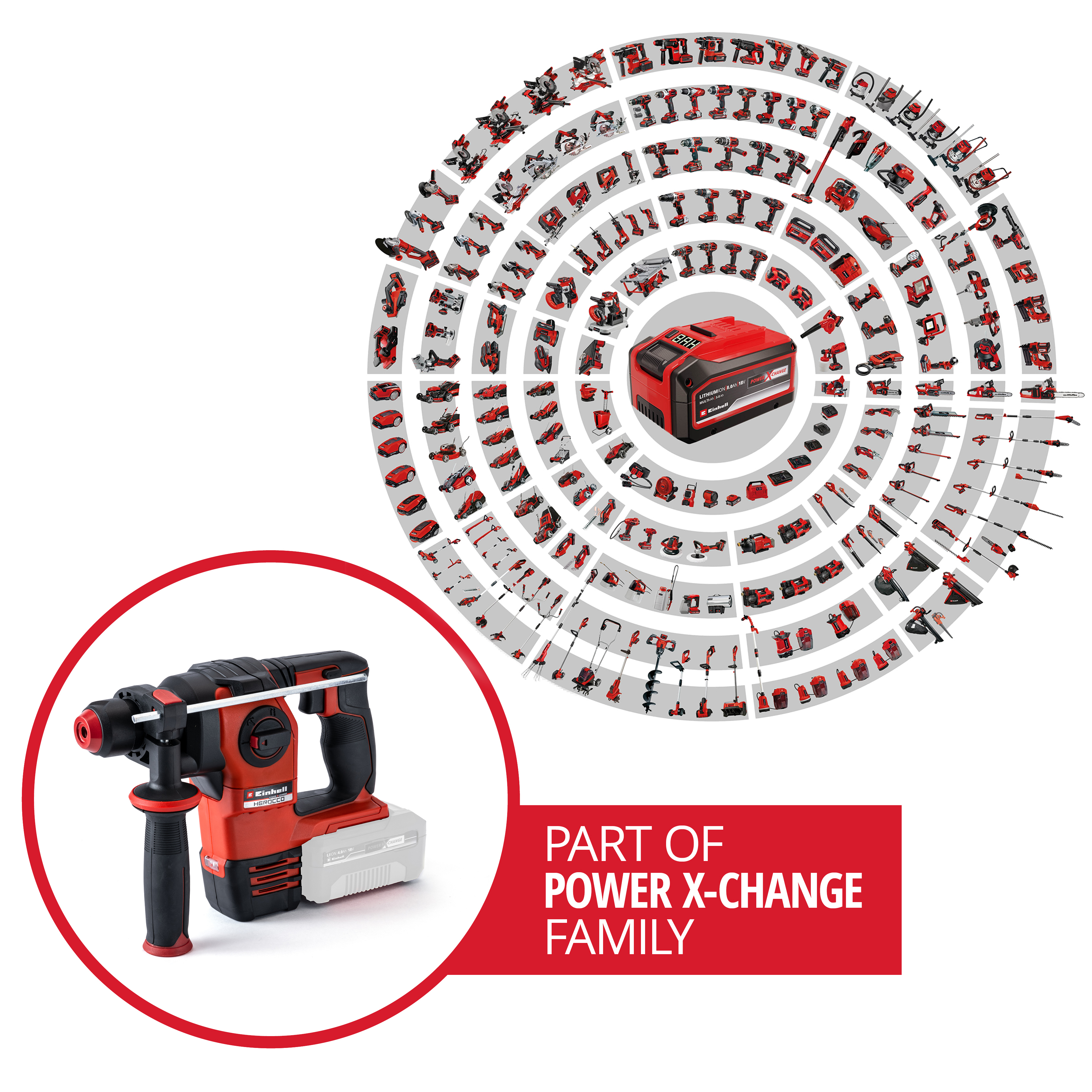 Einhell Akku-Bohrhammer HEROCCO 18/20