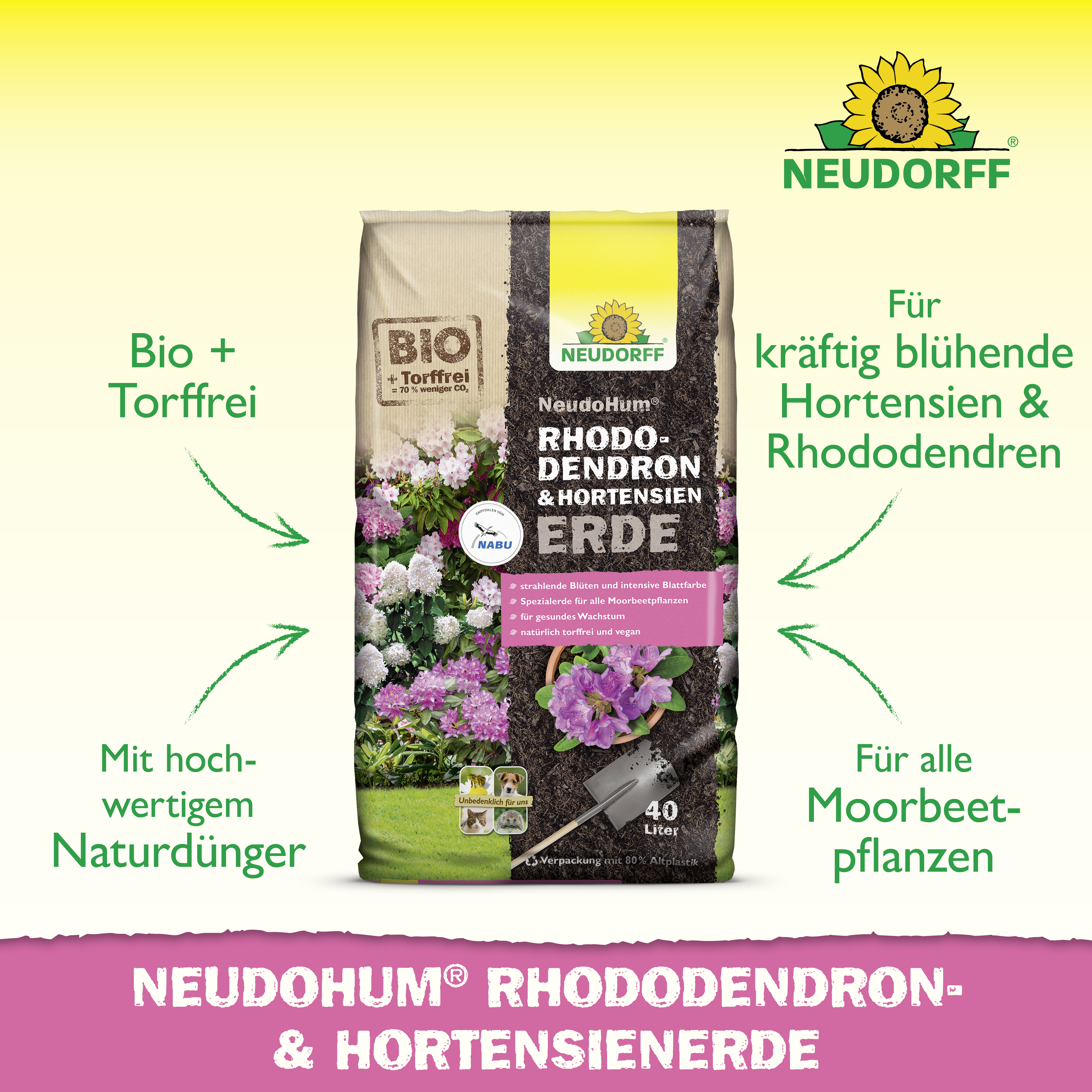 Neudorff Rhododendron- und Hortensienerde, 40 l