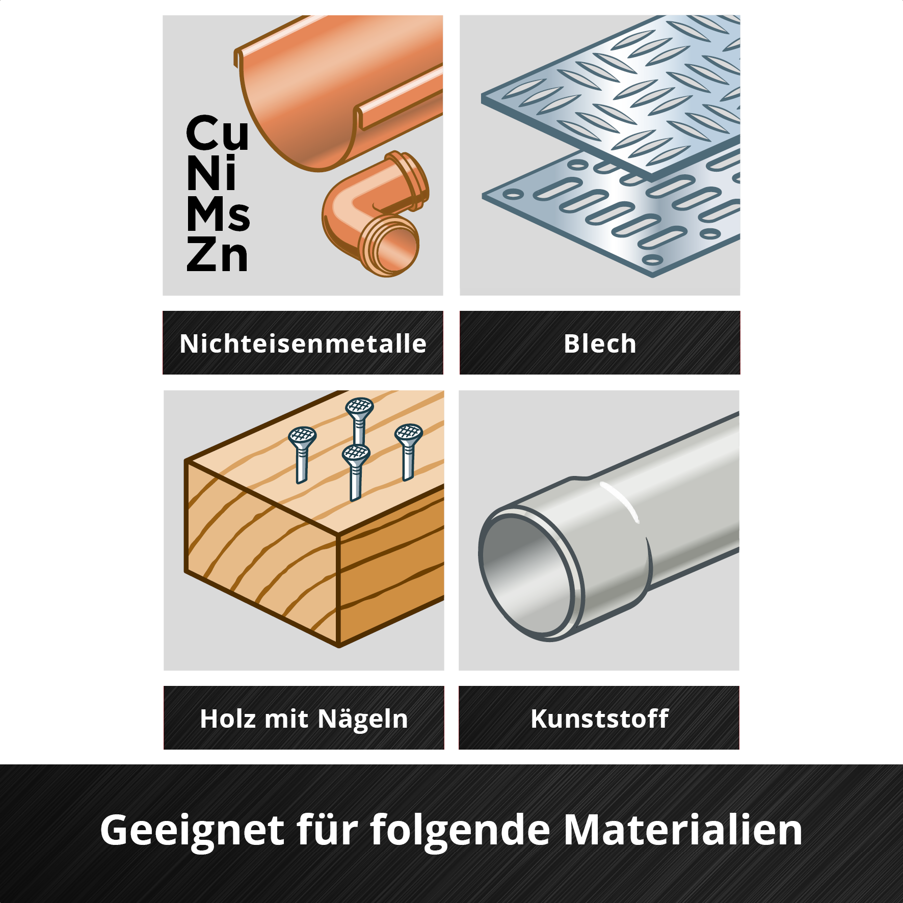 Einhell XL-PLUS-CASE KFZ-Multitool-Set mit Universalaufnahme, 35-tlg. 