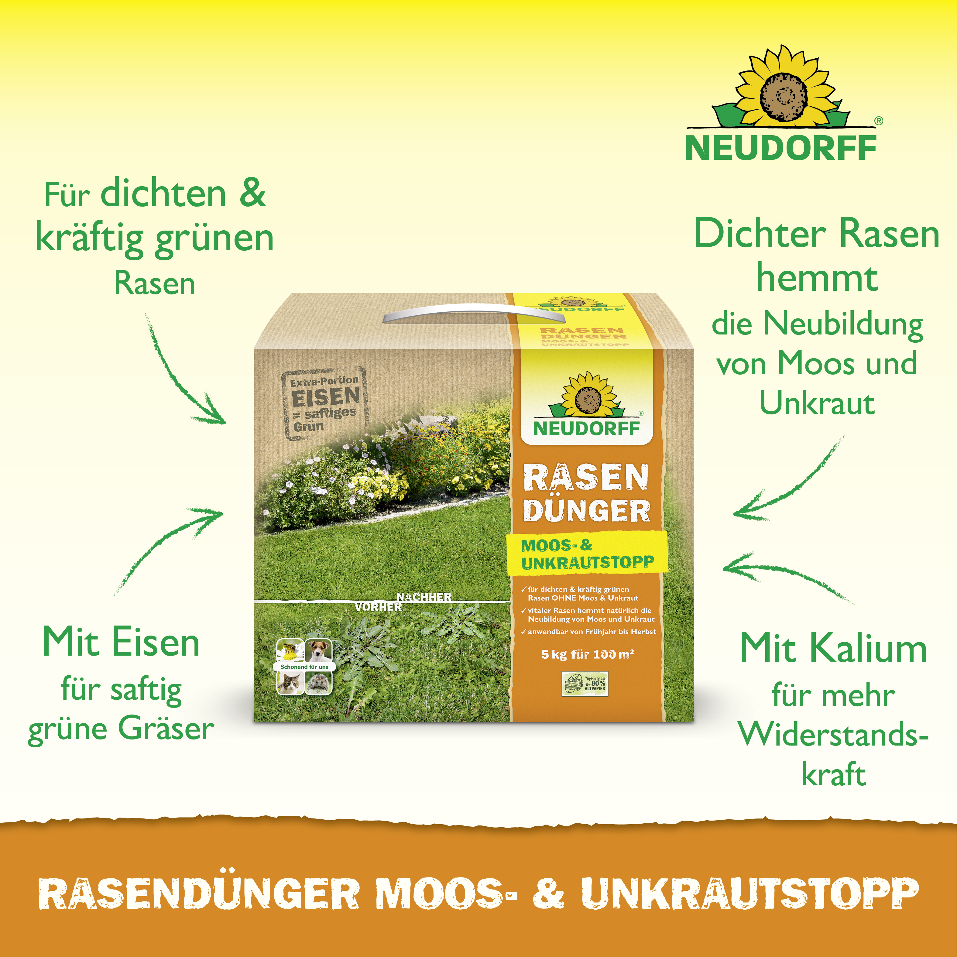 Neudorff RasenDünger Moos- & UnkrautStopp, 5 Kg