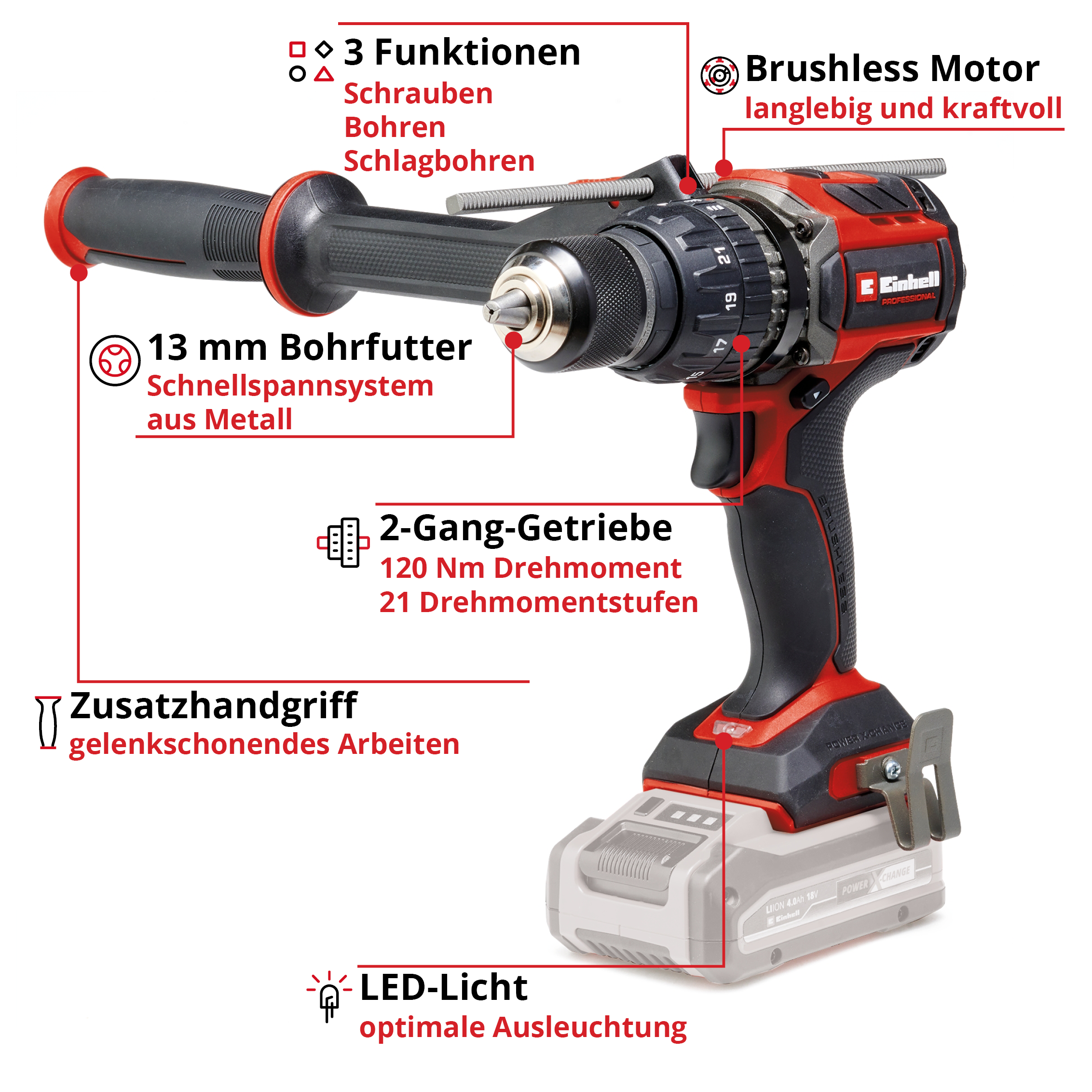 Einhell Akku-Schlagbohrschrauber TP-CD 18/120 Li-i BL - Solo