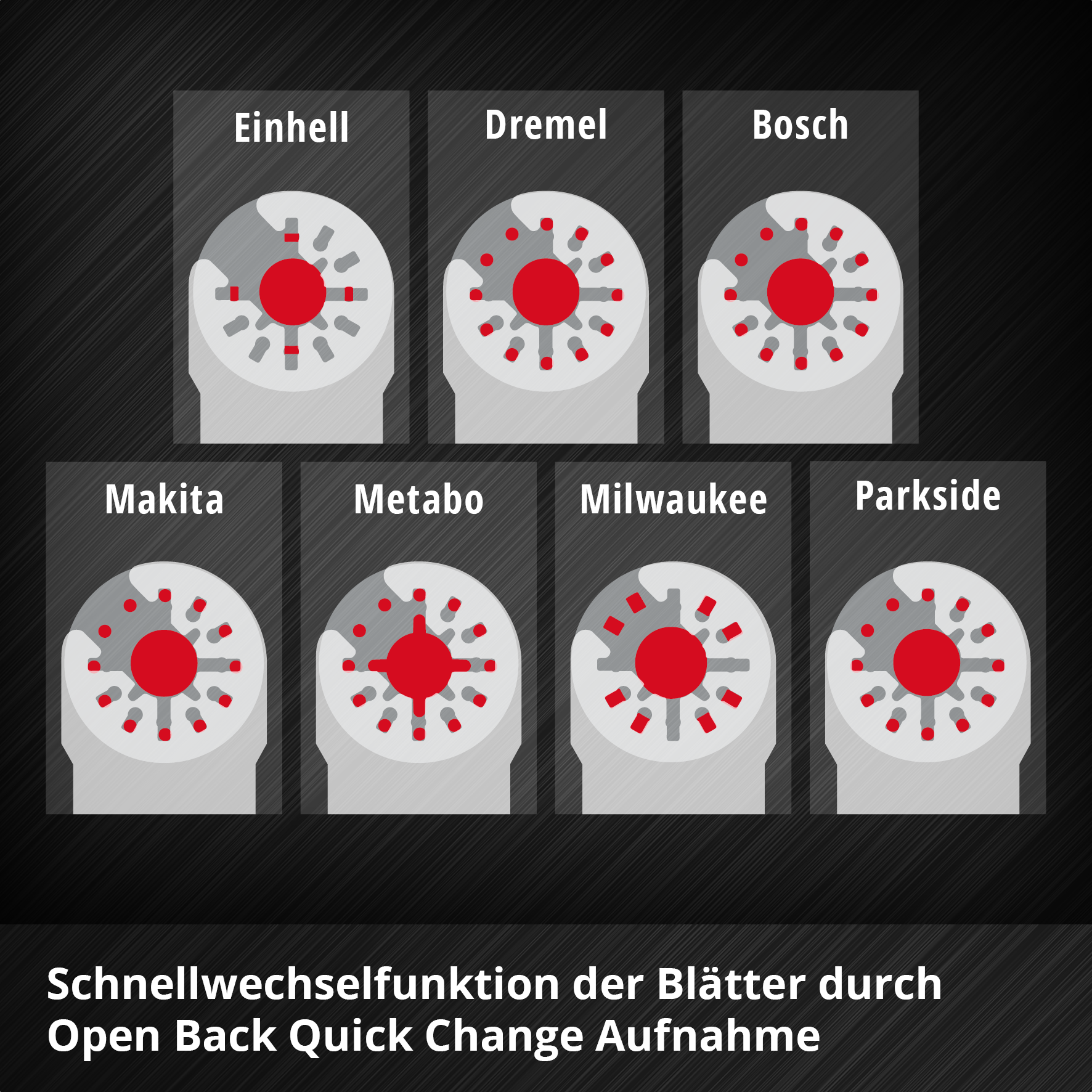 Einhell HM-Segmentmesser mit Universalaufnahme, 57 mm