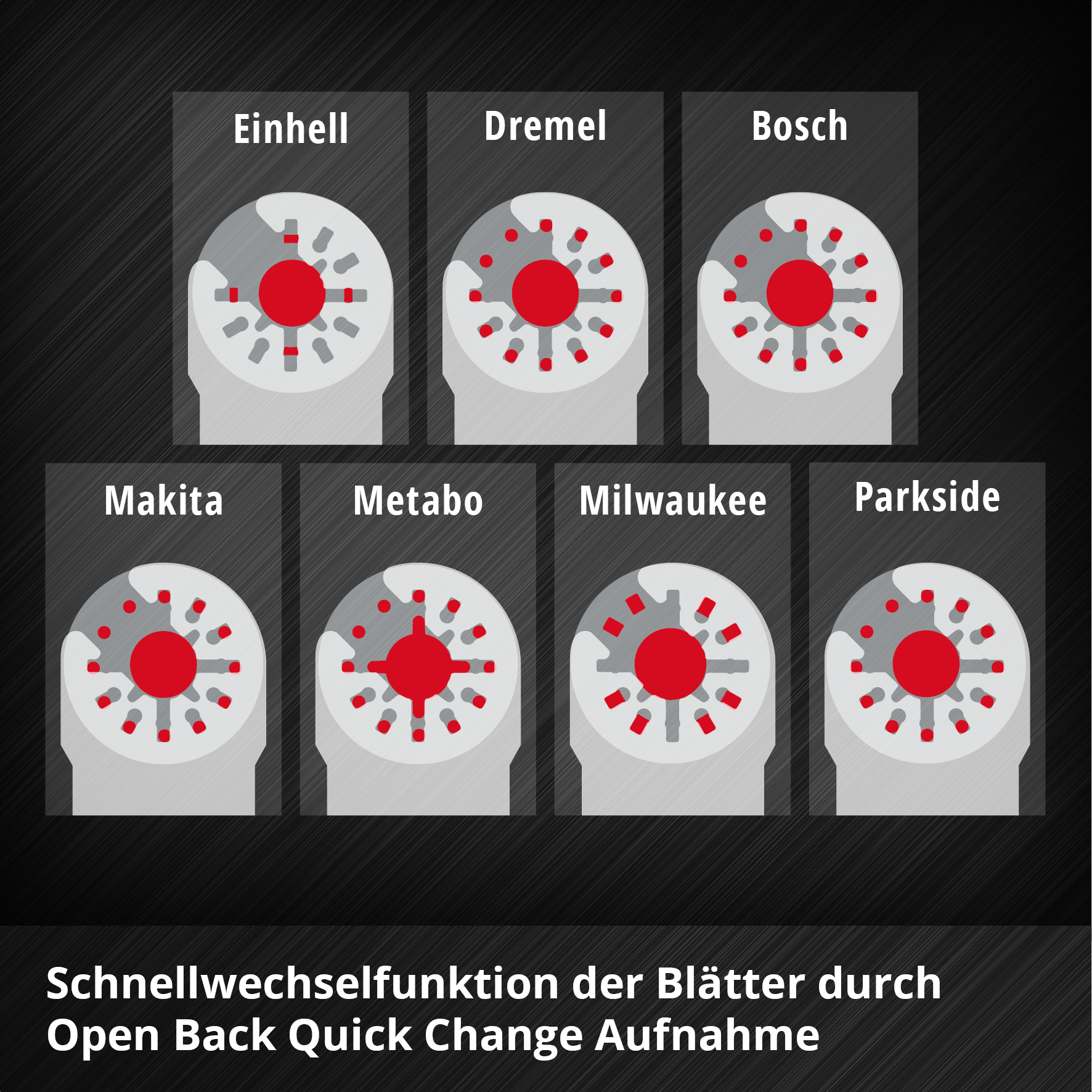 Einhell HM-Finger-Raspel mit Universalaufnahme, 34 x 41 mm